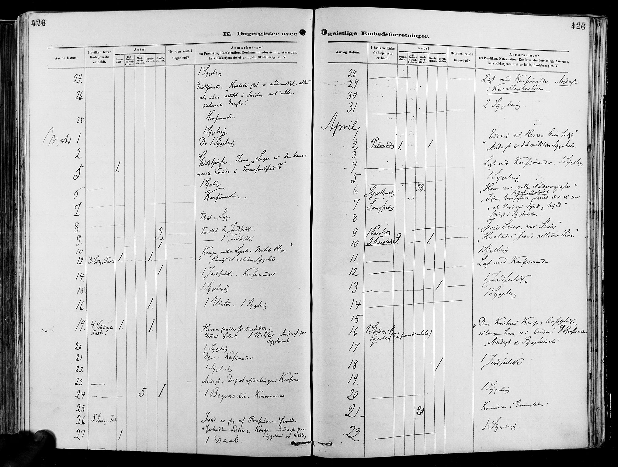 Garnisonsmenigheten Kirkebøker, SAO/A-10846/F/Fa/L0012: Ministerialbok nr. 12, 1880-1893, s. 426