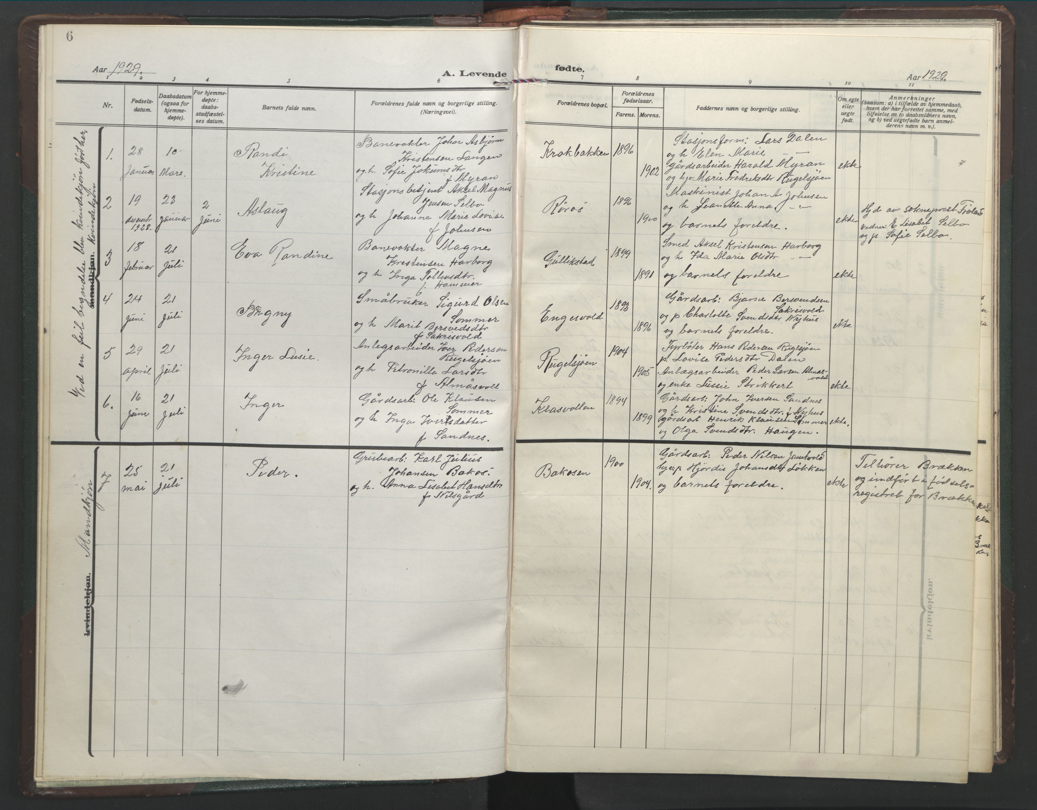 Ministerialprotokoller, klokkerbøker og fødselsregistre - Sør-Trøndelag, SAT/A-1456/682/L0947: Klokkerbok nr. 682C01, 1926-1968, s. 6