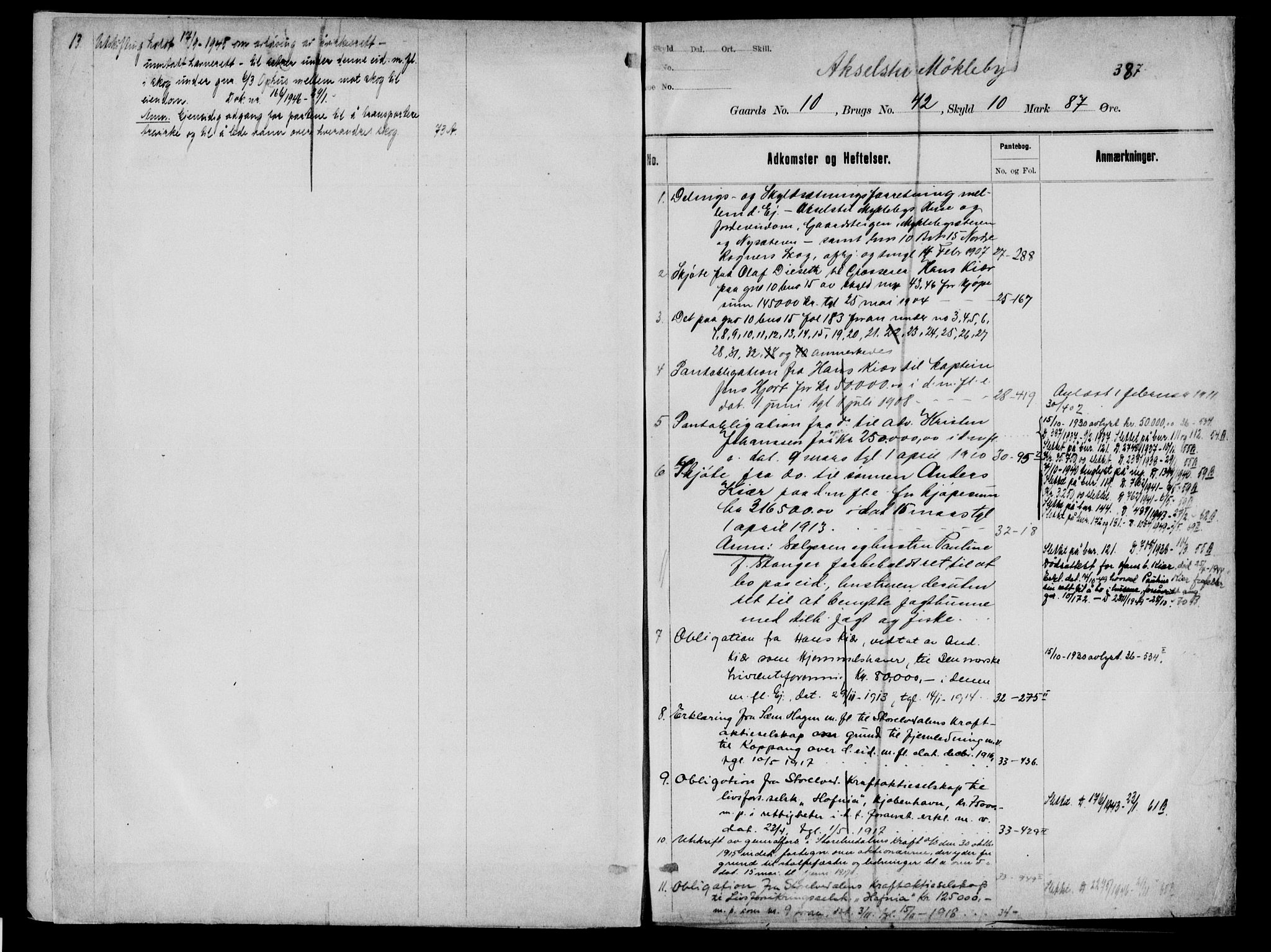 Sør-Østerdal sorenskriveri, AV/SAH-TING-018/H/Ha/Had/L0058B: Panteregister nr. 1B, 1850-1950, s. 387