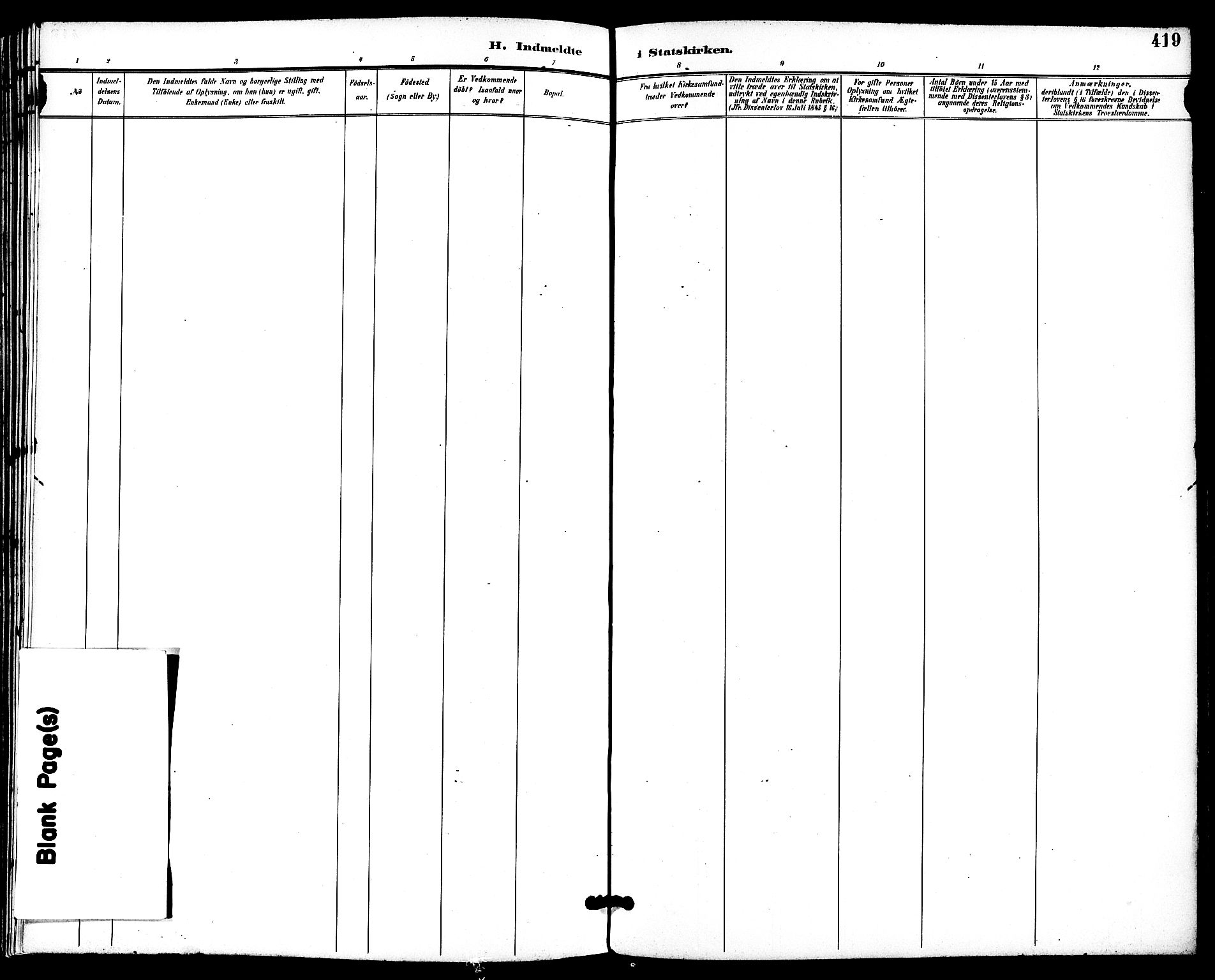 Nøtterøy kirkebøker, AV/SAKO-A-354/G/Ga/L0004: Klokkerbok nr. I 4, 1894-1909, s. 419