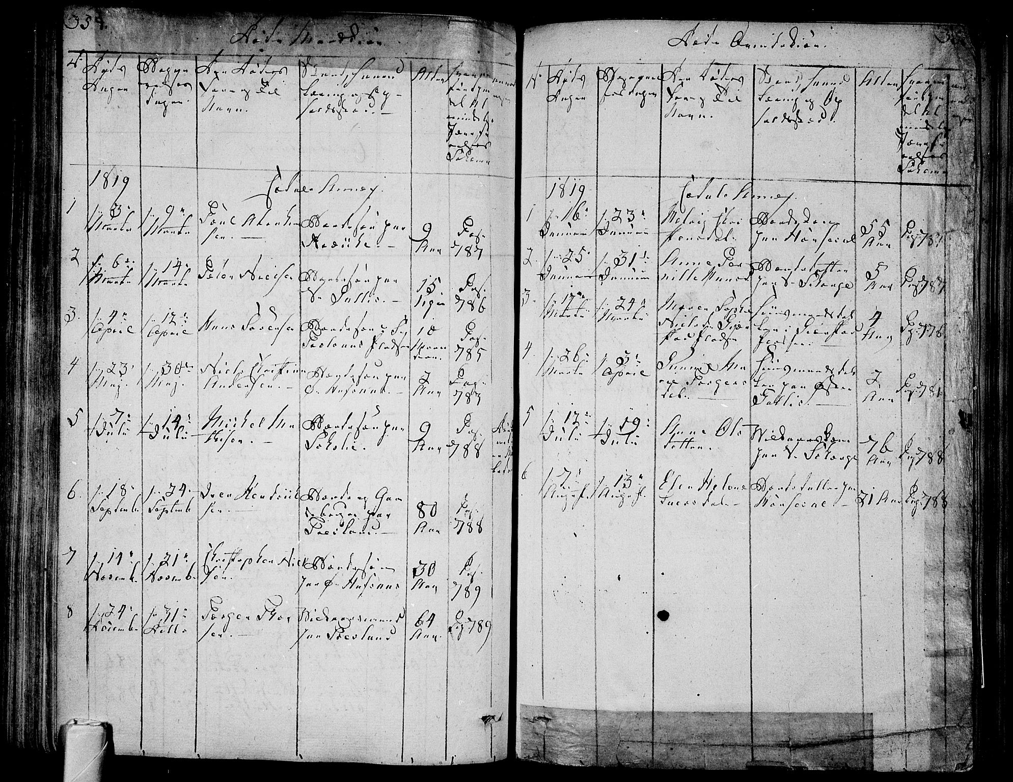 Andebu kirkebøker, AV/SAKO-A-336/F/Fa/L0003: Ministerialbok nr. I 3 /3, 1815-1828, s. 354-355
