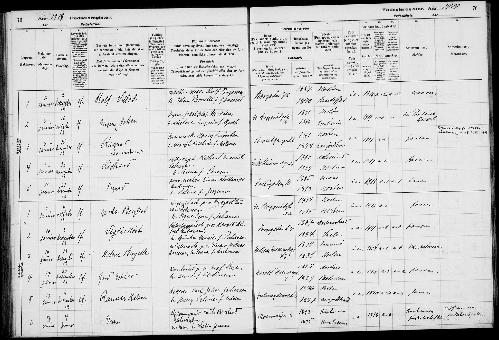 Horten kirkebøker, AV/SAKO-A-348/J/Ja/L0001: Fødselsregister nr. 1, 1916-1923, s. 76