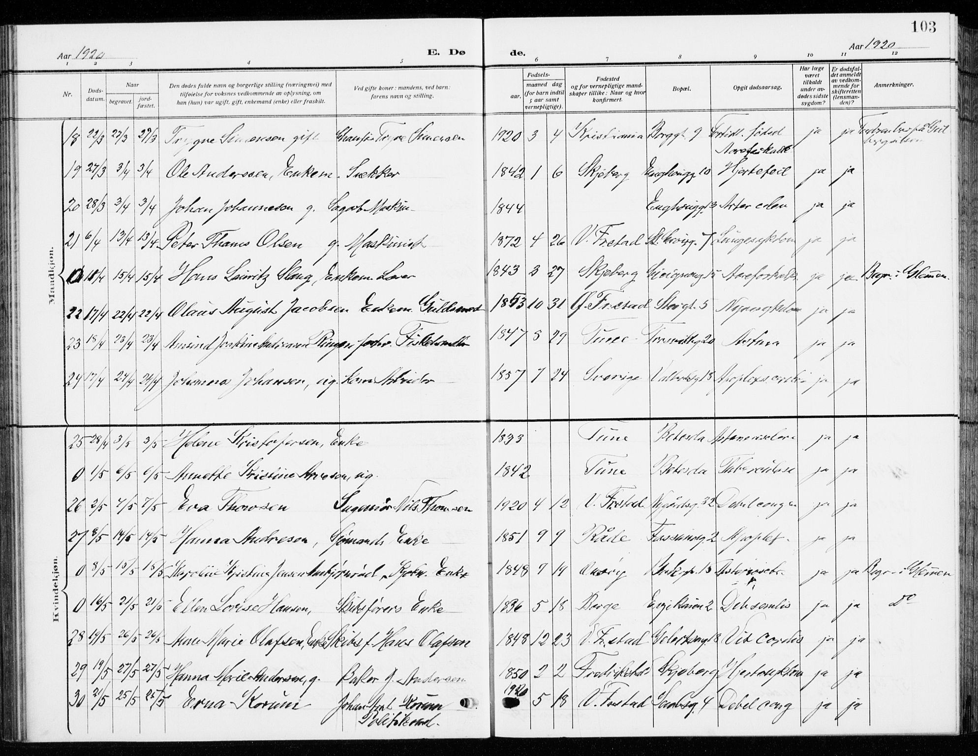 Fredrikstad domkirkes prestekontor Kirkebøker, AV/SAO-A-10906/G/Ga/L0004: Klokkerbok nr. 4, 1910-1944, s. 103