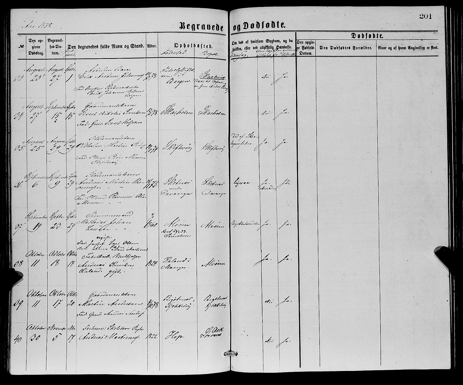 Askøy Sokneprestembete, AV/SAB-A-74101/H/Ha/Hab/Haba/L0007: Klokkerbok nr. A 7, 1871-1881, s. 201