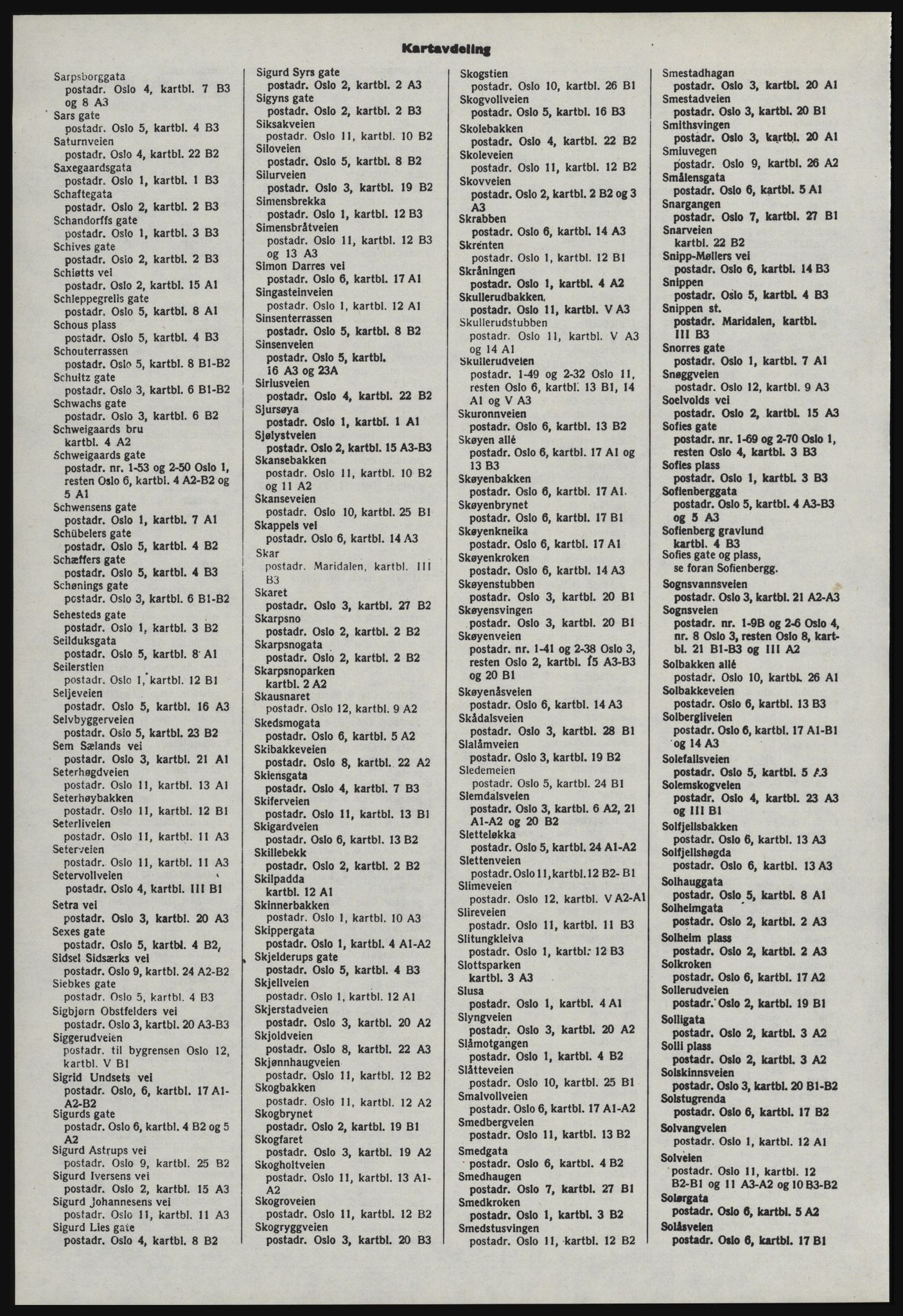 Kristiania/Oslo adressebok, PUBL/-, 1977-1978