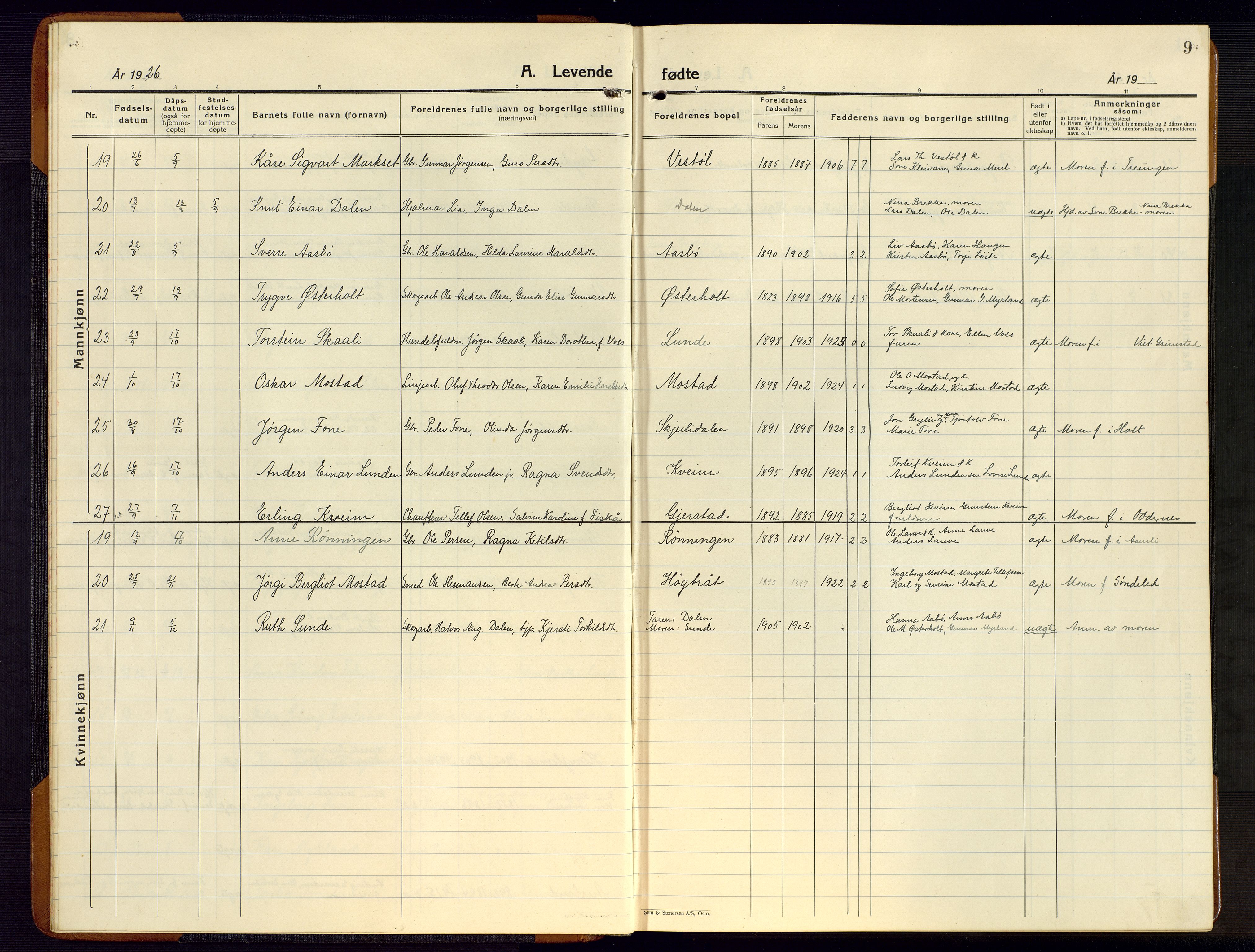 Gjerstad sokneprestkontor, AV/SAK-1111-0014/F/Fb/Fba/L0009: Klokkerbok nr. B 9, 1925-1946, s. 9