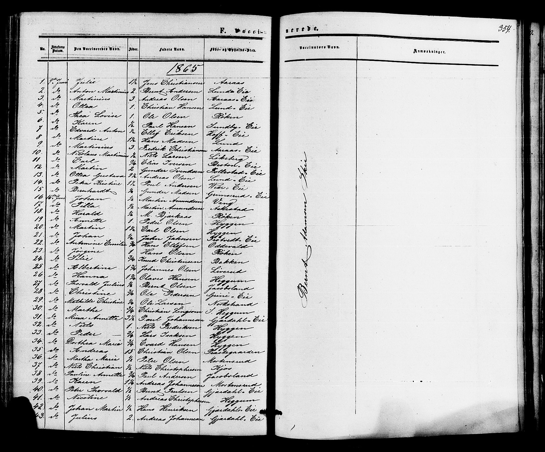 Røyken kirkebøker, AV/SAKO-A-241/F/Fa/L0006: Ministerialbok nr. 6, 1857-1875, s. 354