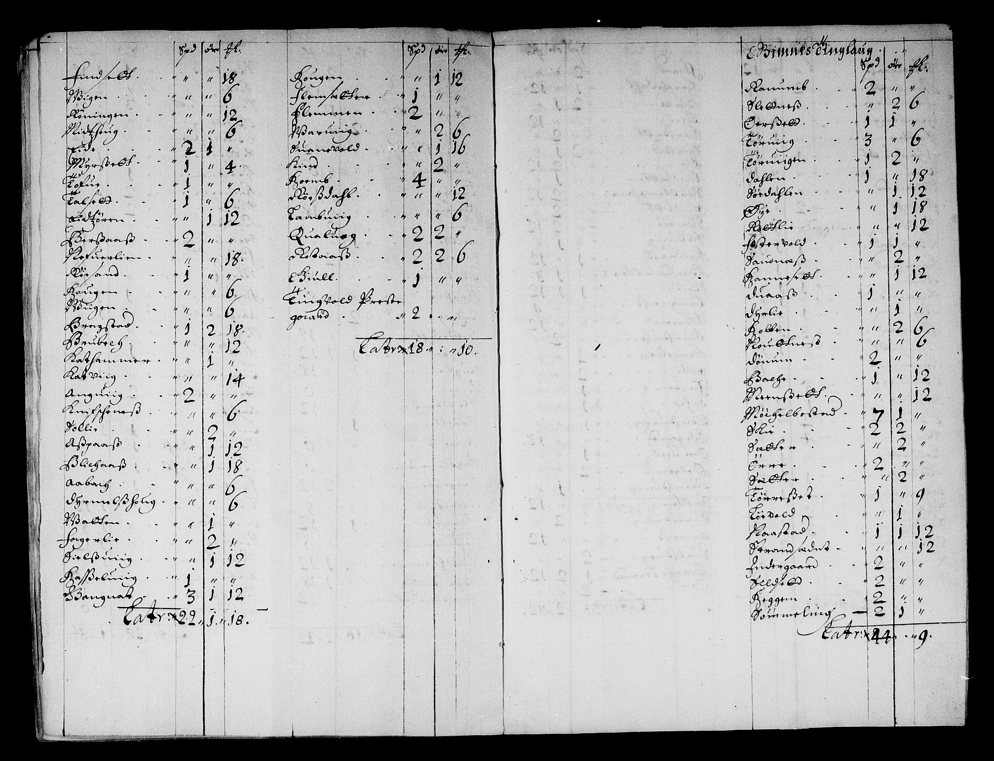 Rentekammeret inntil 1814, Reviderte regnskaper, Stiftamtstueregnskaper, Trondheim stiftamt og Nordland amt, AV/RA-EA-6044/R/Rf/L0061: Trondheim stiftamt, 1680