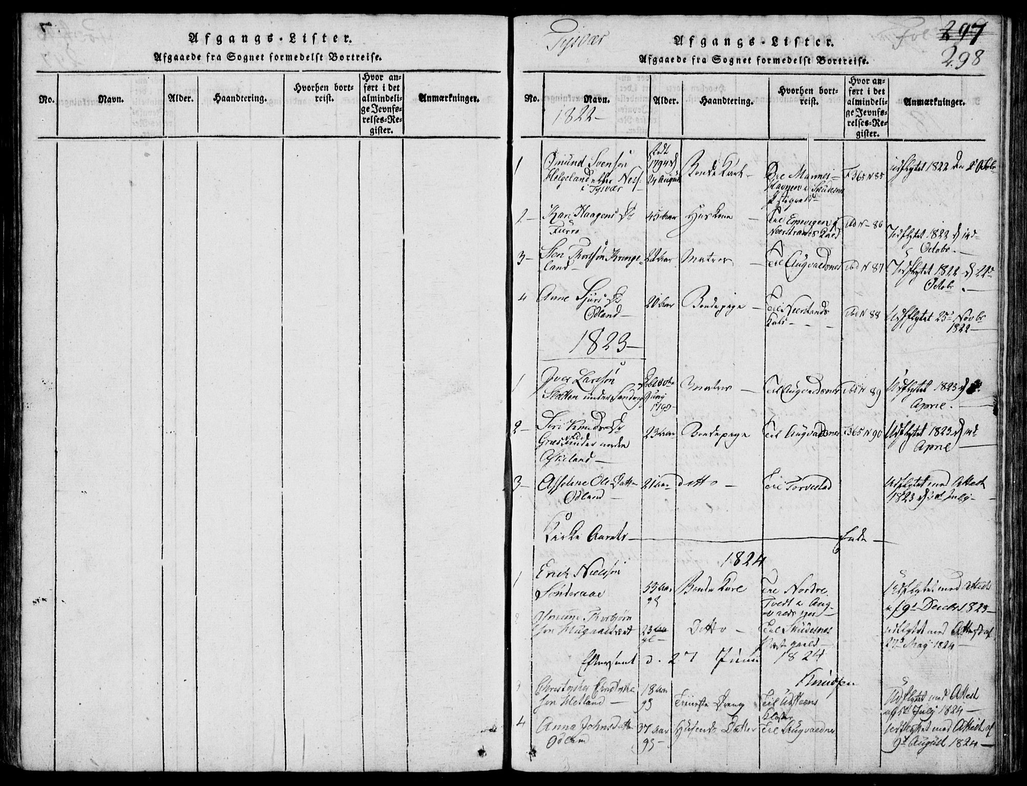 Skjold sokneprestkontor, SAST/A-101847/H/Ha/Hab/L0002: Klokkerbok nr. B 2 /1, 1815-1830, s. 298