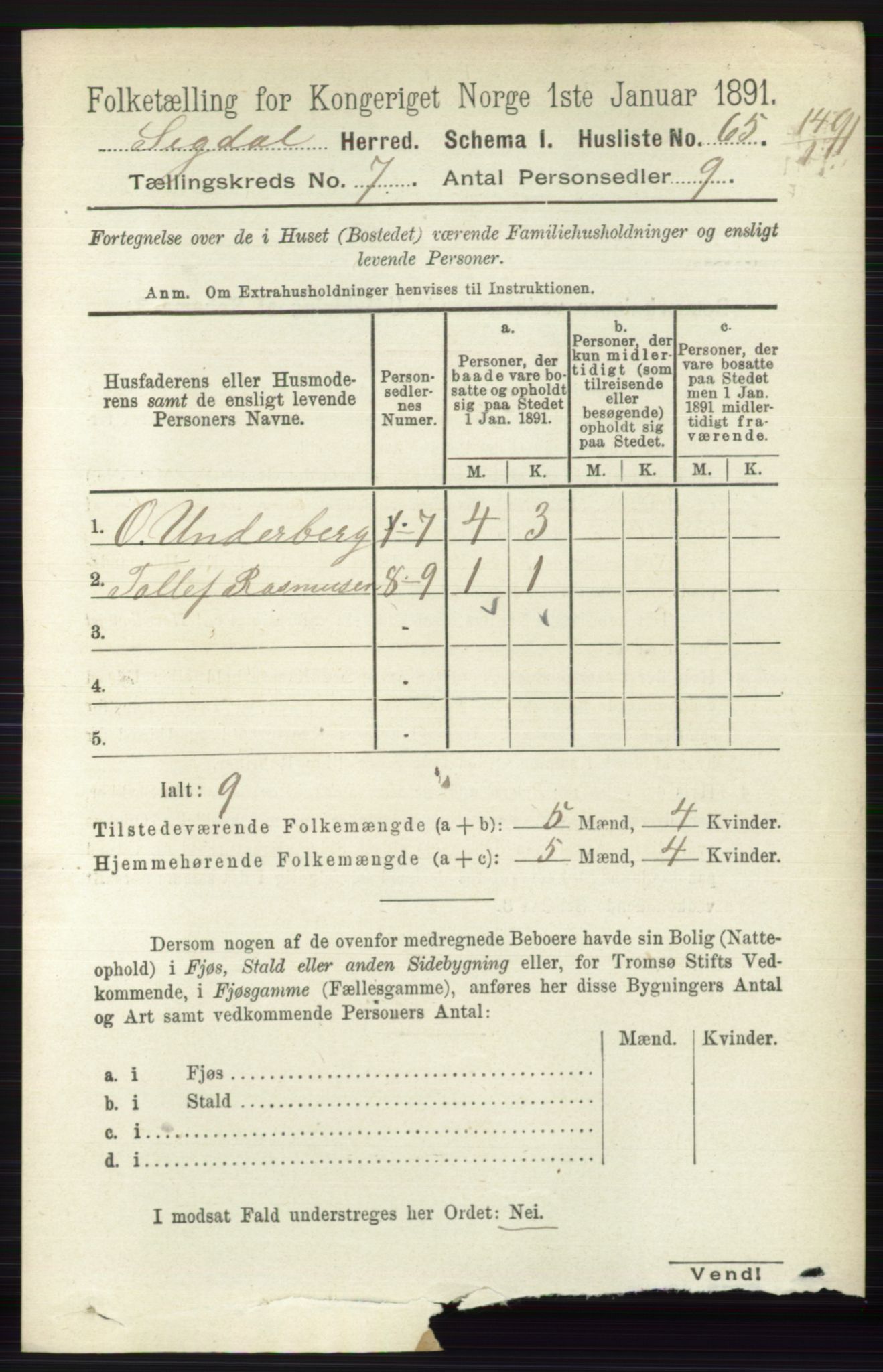 RA, Folketelling 1891 for 0621 Sigdal herred, 1891, s. 2714