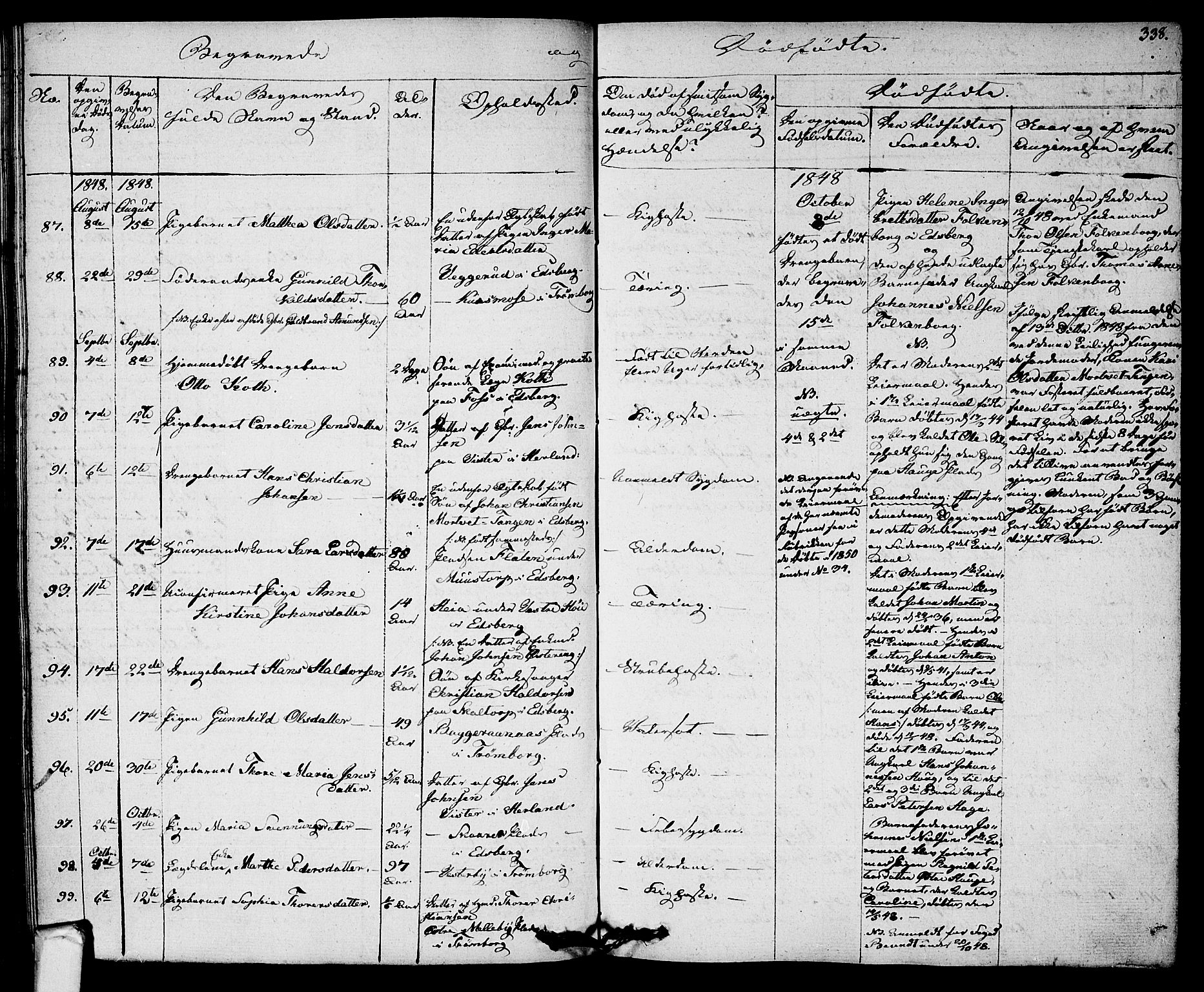 Eidsberg prestekontor Kirkebøker, AV/SAO-A-10905/F/Fa/L0008: Ministerialbok nr. I 8, 1832-1848, s. 338