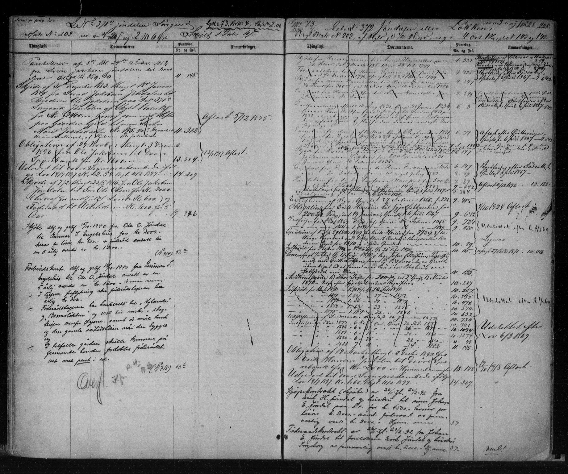 Nord-Gudbrandsdal tingrett, SAH/TING-002/H/Ha/Hac/L0004: Panteregister nr. 4, 1863-1950, s. 225