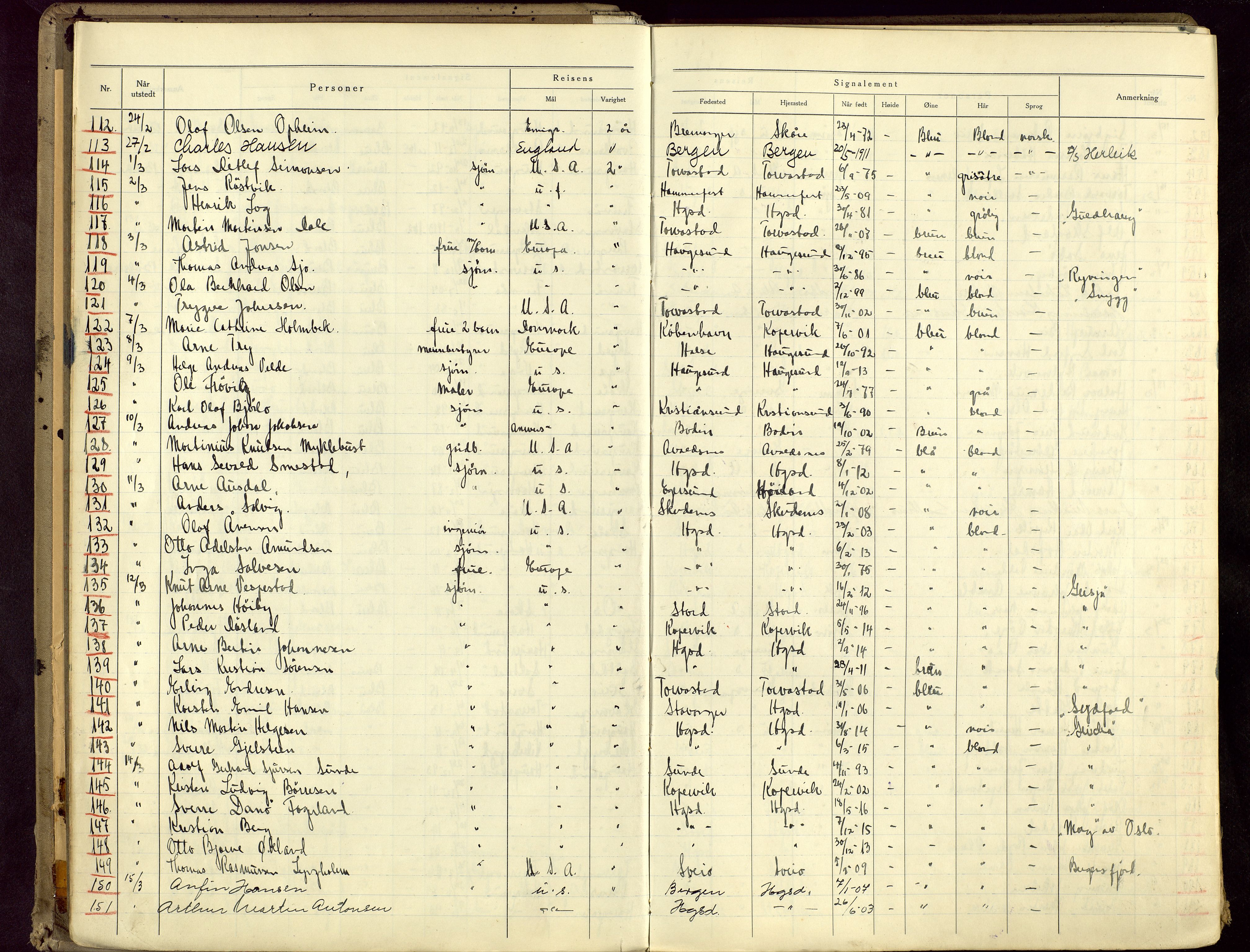 Haugesund politikammer, AV/SAST-A-100440/K/L0005: Passprotokoll 23/12-34-24/12-36, 1934-1936, s. 7