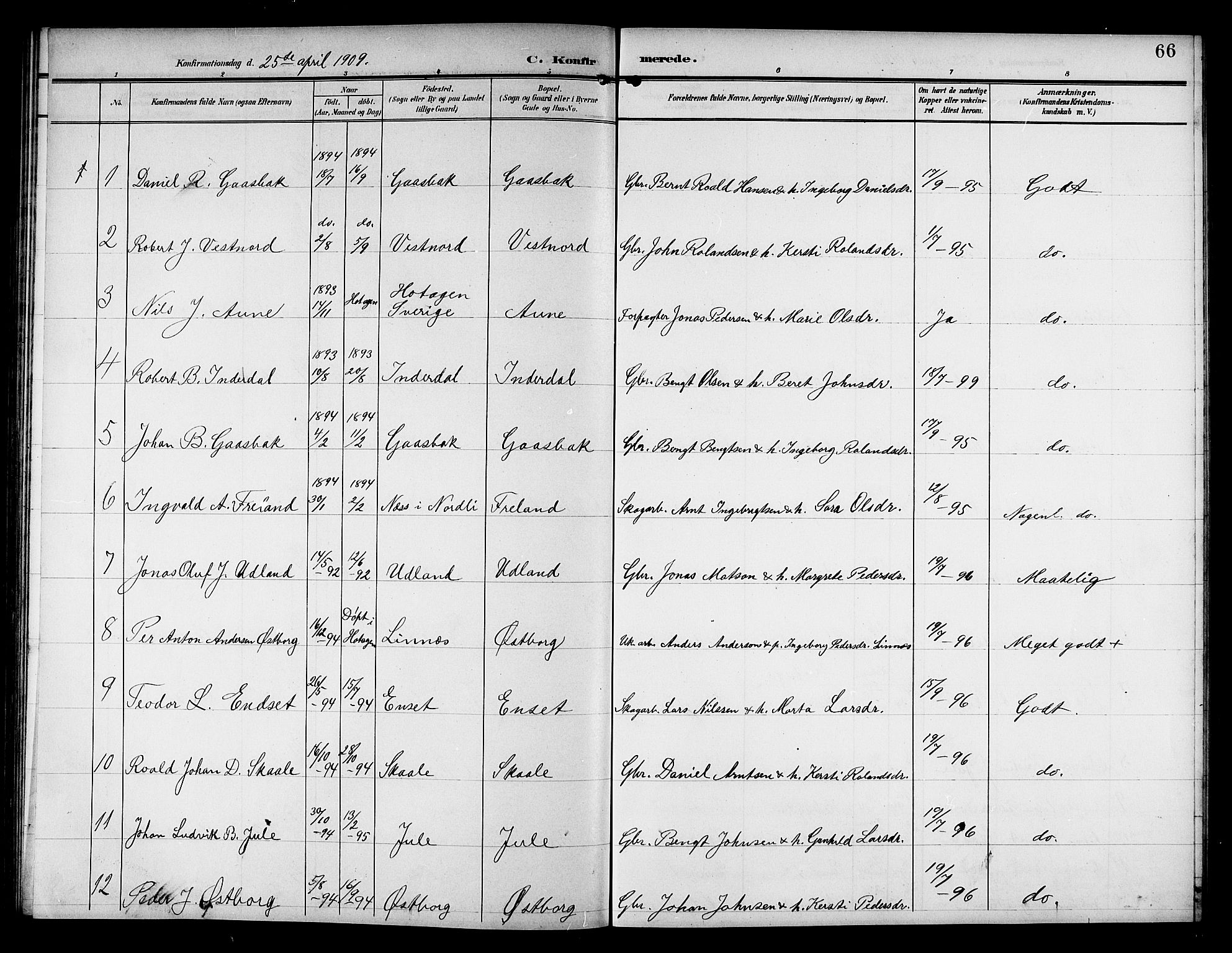 Ministerialprotokoller, klokkerbøker og fødselsregistre - Nord-Trøndelag, AV/SAT-A-1458/757/L0506: Klokkerbok nr. 757C01, 1904-1922, s. 66
