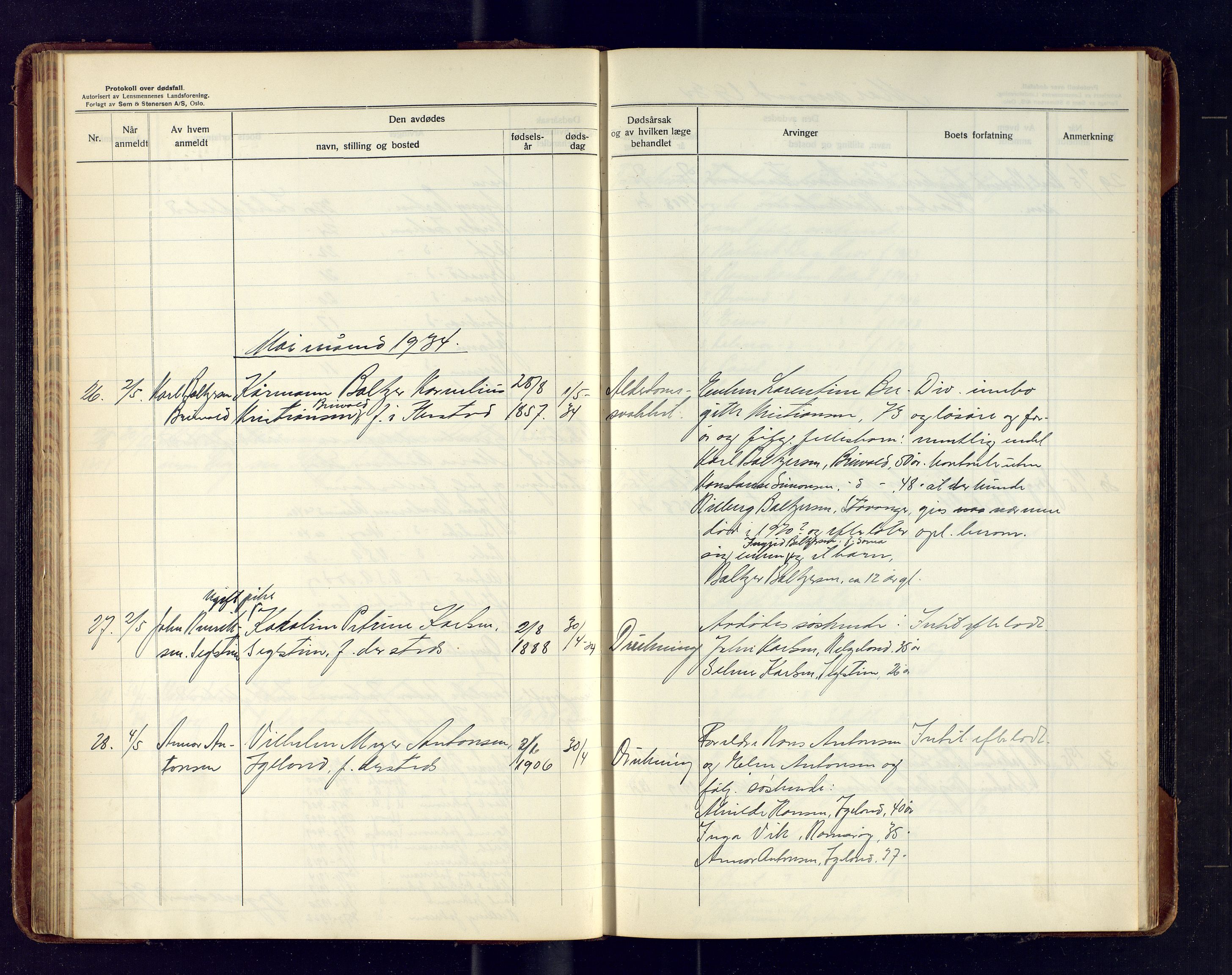 Ibestad lensmannskontor, AV/SATØ-S-1499/F/Fm/Fma/L0146: Dødsfallsprotokoll for Ibestad lensmannsdistrikt, 1929-1942