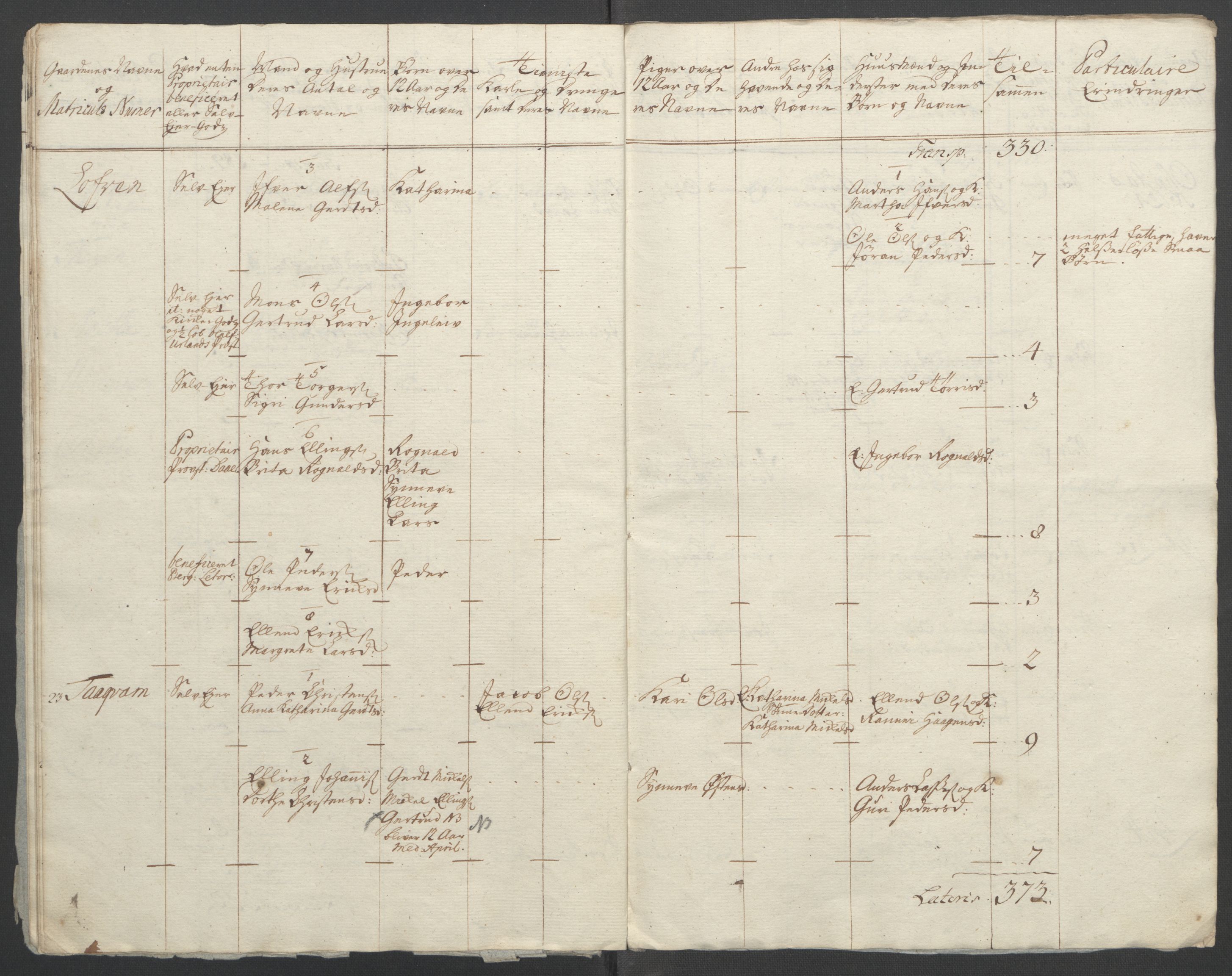 Rentekammeret inntil 1814, Reviderte regnskaper, Fogderegnskap, RA/EA-4092/R52/L3418: Ekstraskatten Sogn, 1762-1769, s. 165