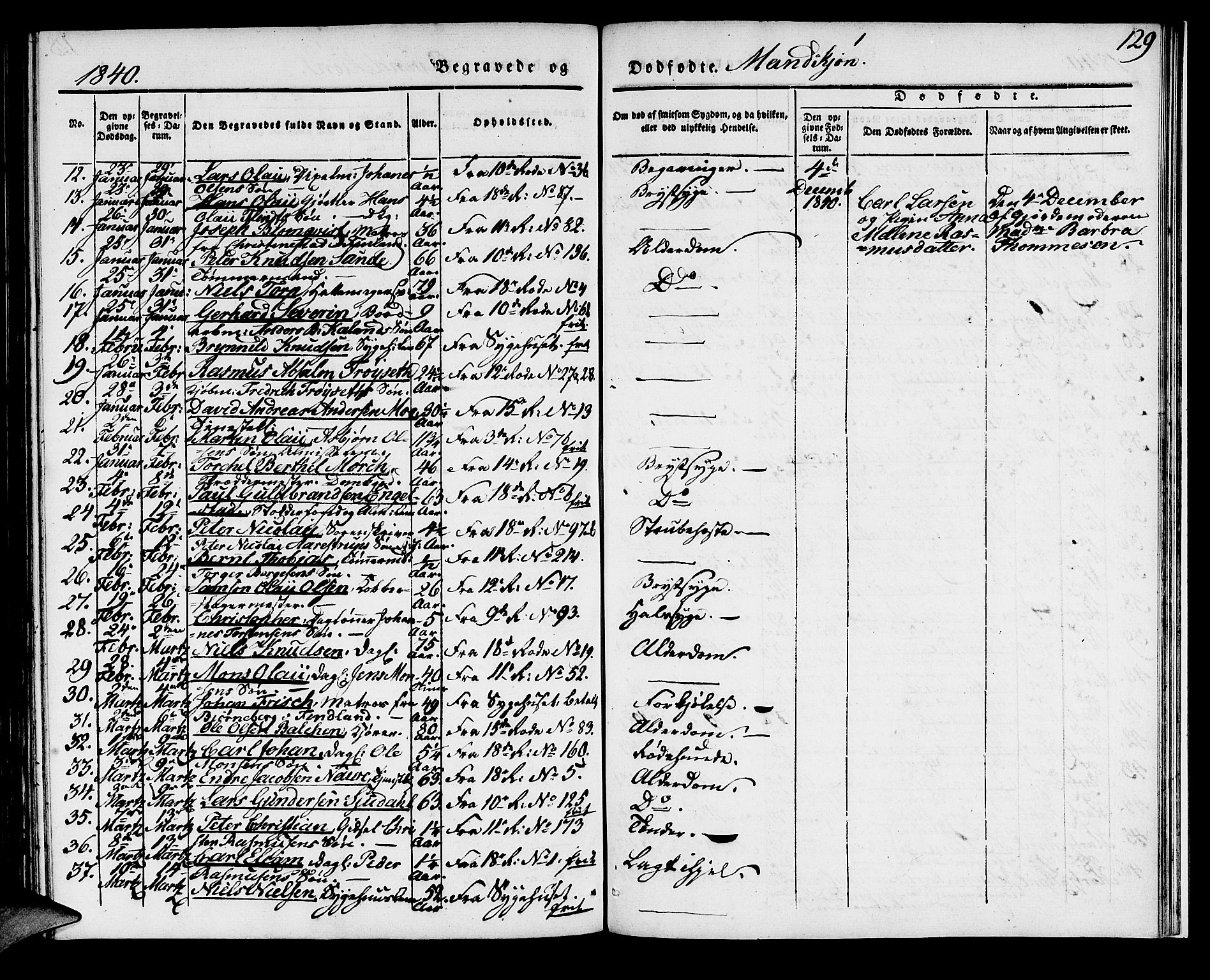 Domkirken sokneprestembete, AV/SAB-A-74801/H/Haa/L0015: Ministerialbok nr. A 14, 1835-1840, s. 129