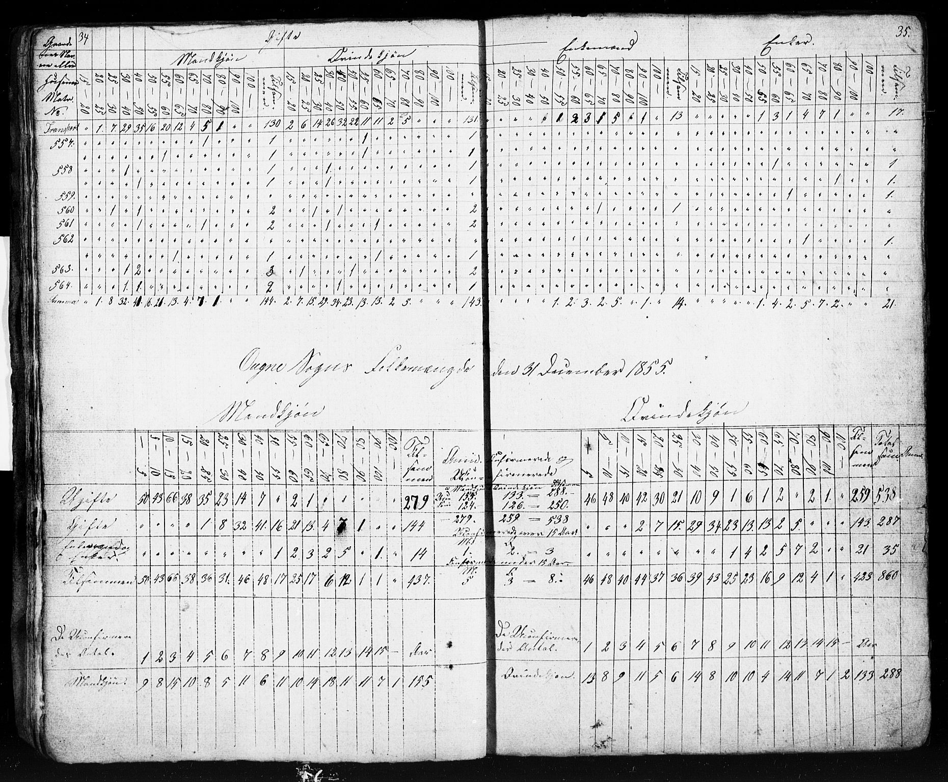 , Folketelling 1855 for 1117S1 Eigersund prestegjeld, Ogna sokn, 1855, s. 19