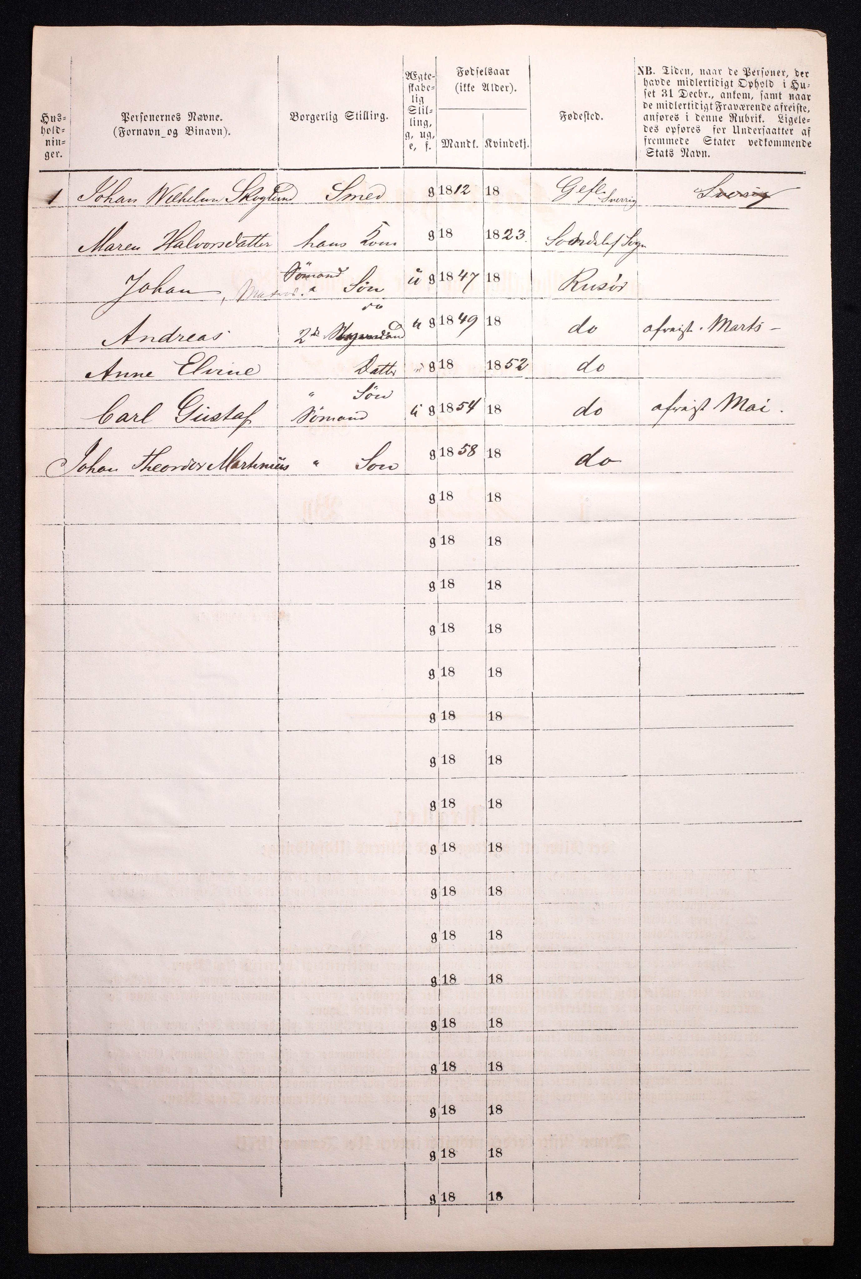 RA, Folketelling 1870 for 0901 Risør kjøpstad, 1870, s. 10