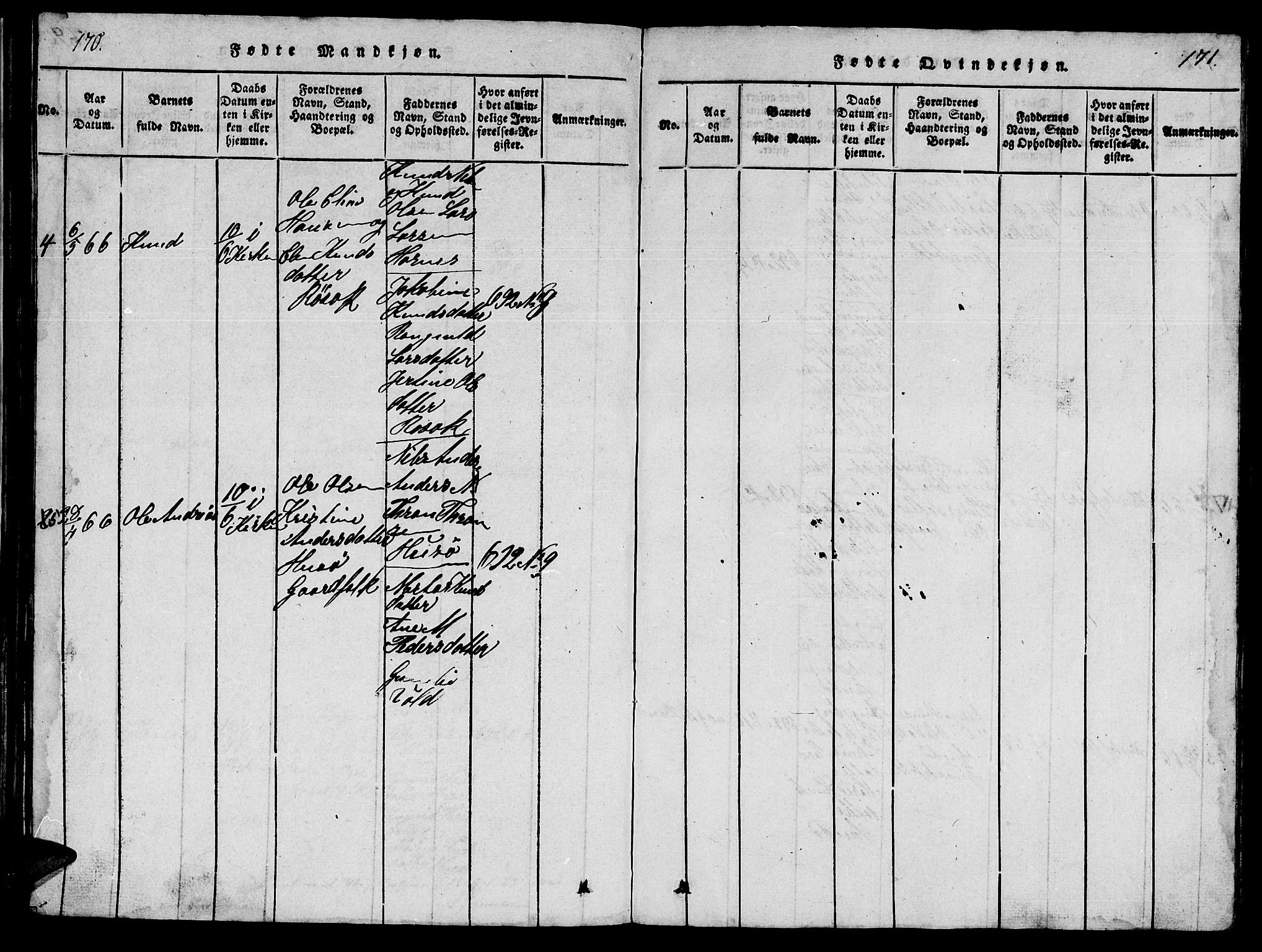 Ministerialprotokoller, klokkerbøker og fødselsregistre - Møre og Romsdal, SAT/A-1454/561/L0731: Klokkerbok nr. 561C01, 1817-1867, s. 170-171