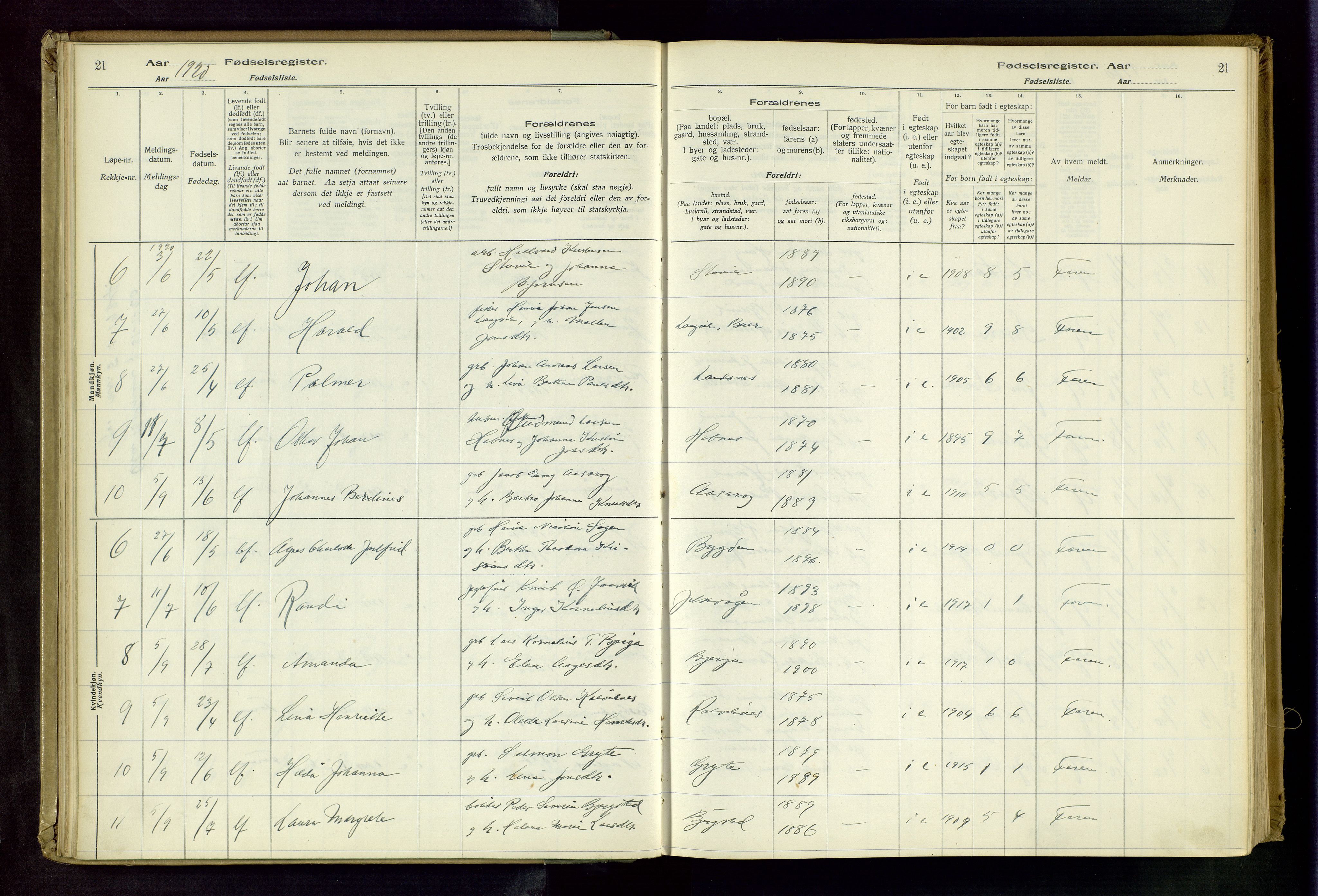 Jelsa sokneprestkontor, AV/SAST-A-101842/02/I: Fødselsregister nr. 13, 1916-1982, s. 21