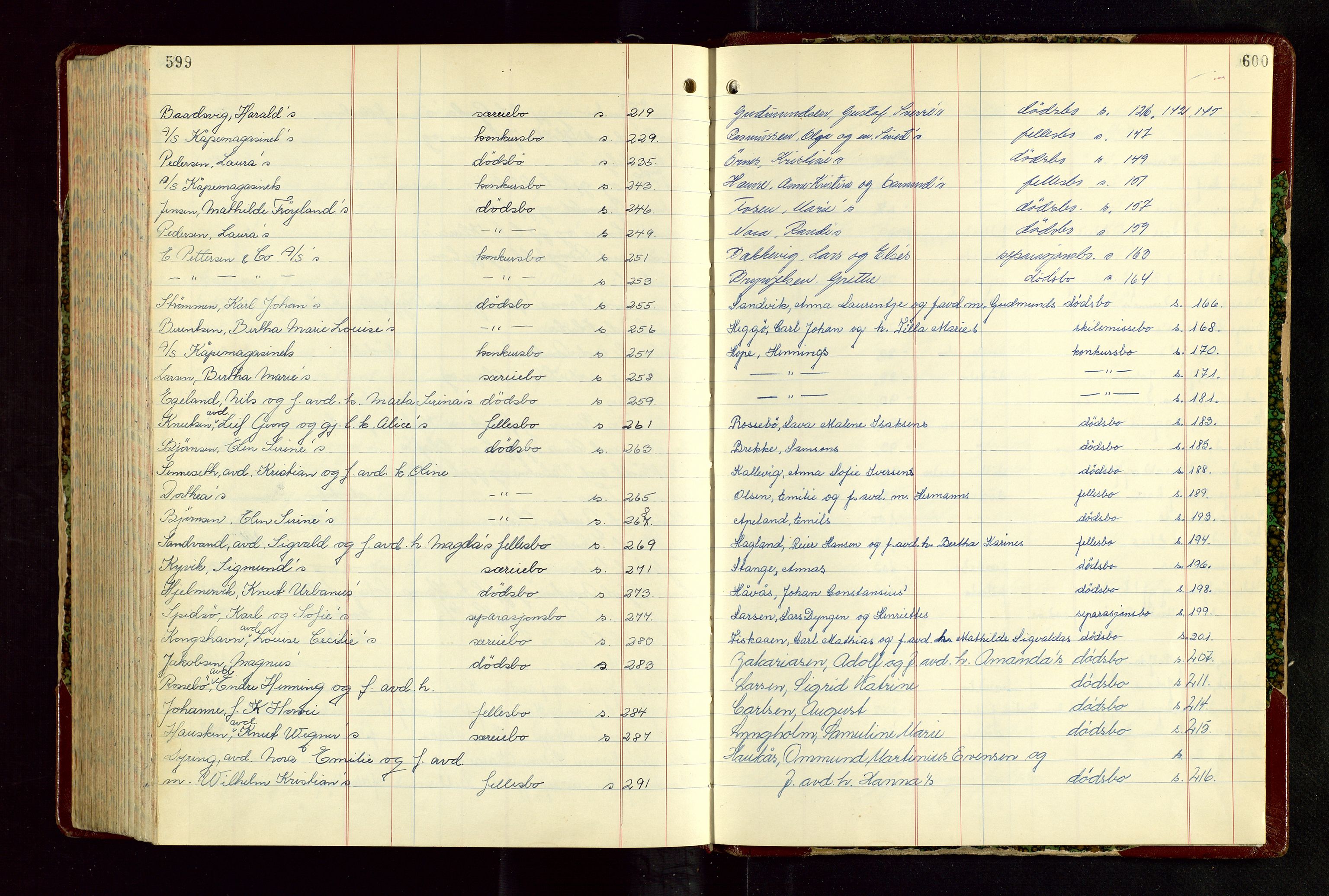 Haugesund tingrett, AV/SAST-A-101415/01/IV/IVB/L0008: Skifteregistreringsprotokoll, med register, 1956-1963, s. 599-600