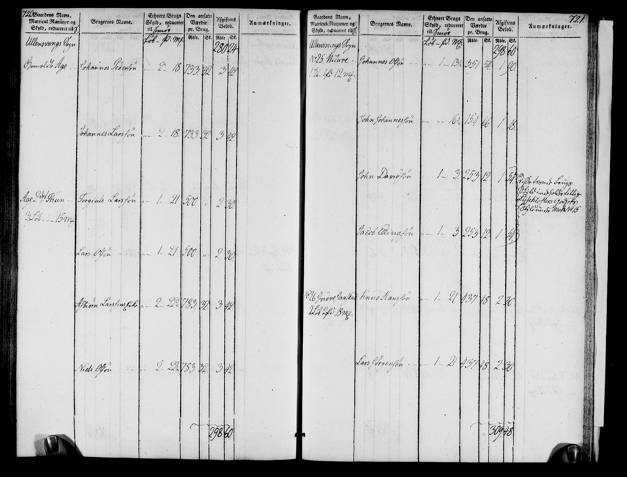 Rentekammeret inntil 1814, Realistisk ordnet avdeling, RA/EA-4070/N/Ne/Nea/L0109: Sunnhordland og Hardanger fogderi. Oppebørselsregister, 1803-1804, s. 364