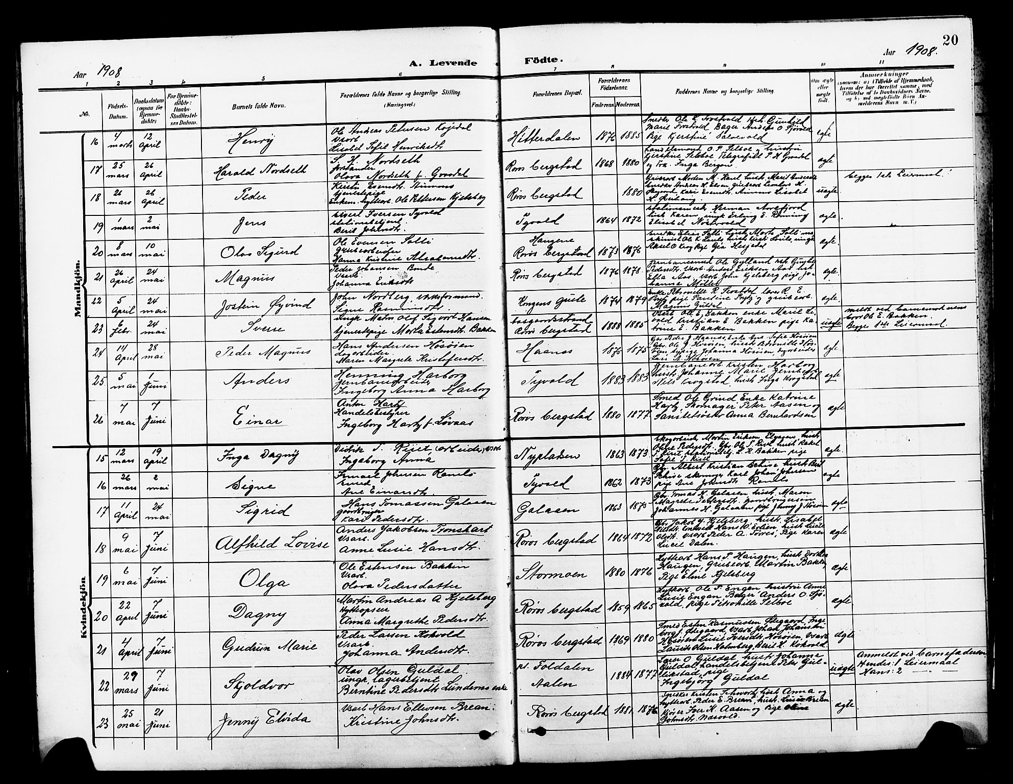 Ministerialprotokoller, klokkerbøker og fødselsregistre - Sør-Trøndelag, AV/SAT-A-1456/681/L0942: Klokkerbok nr. 681C06, 1906-1925, s. 20