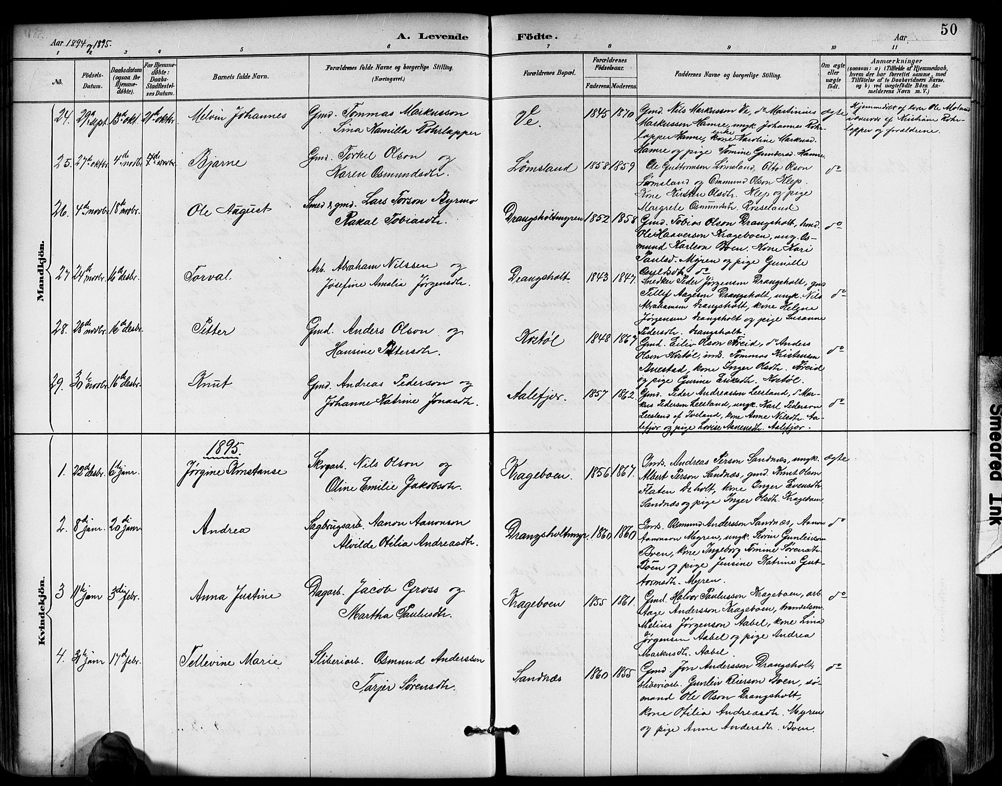 Tveit sokneprestkontor, AV/SAK-1111-0043/F/Fb/L0004: Klokkerbok nr. B 4, 1887-1914, s. 50
