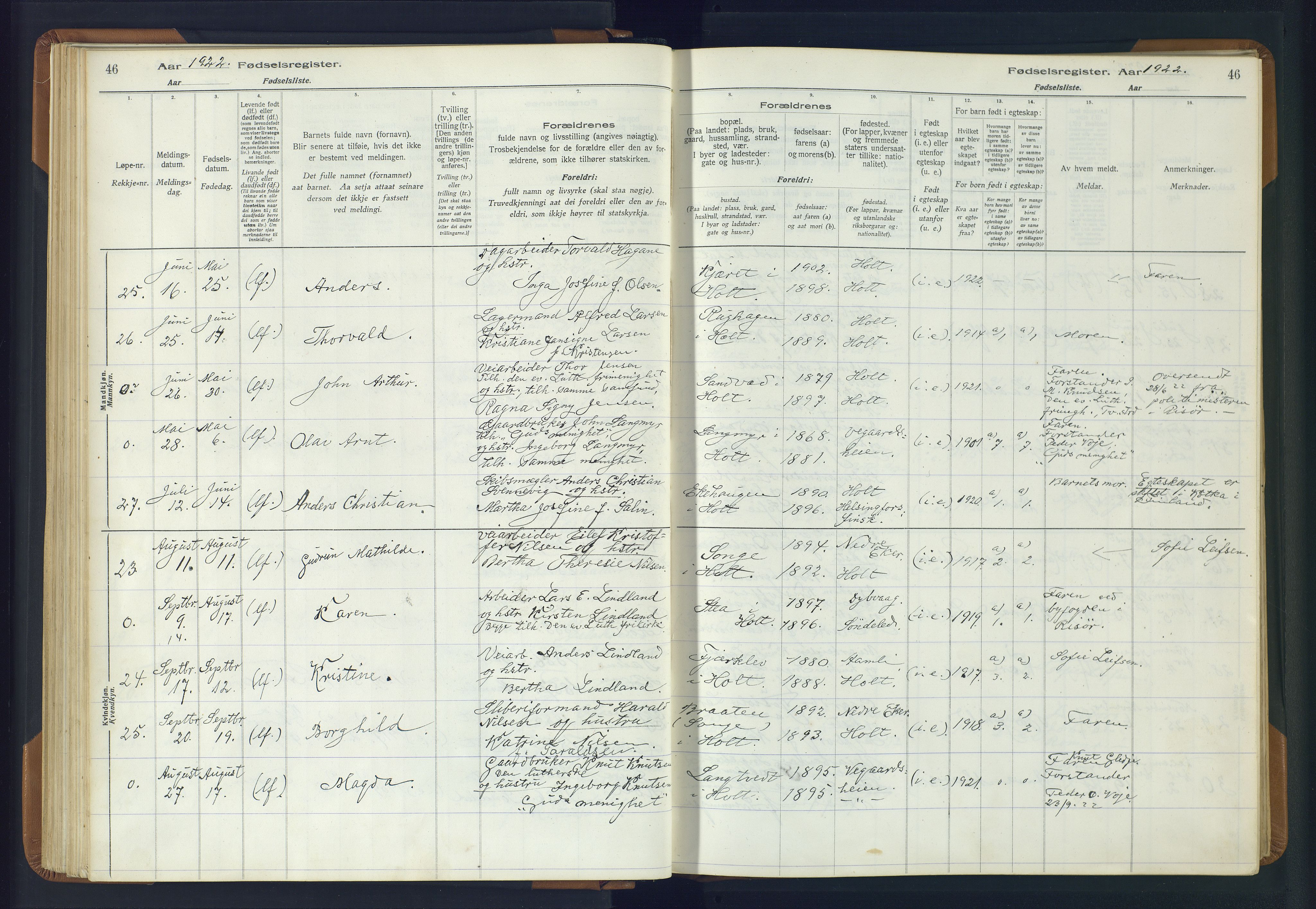 Holt sokneprestkontor, AV/SAK-1111-0021/J/Ja/L0001: Fødselsregister nr. II.4.1, 1916-1946, s. 46