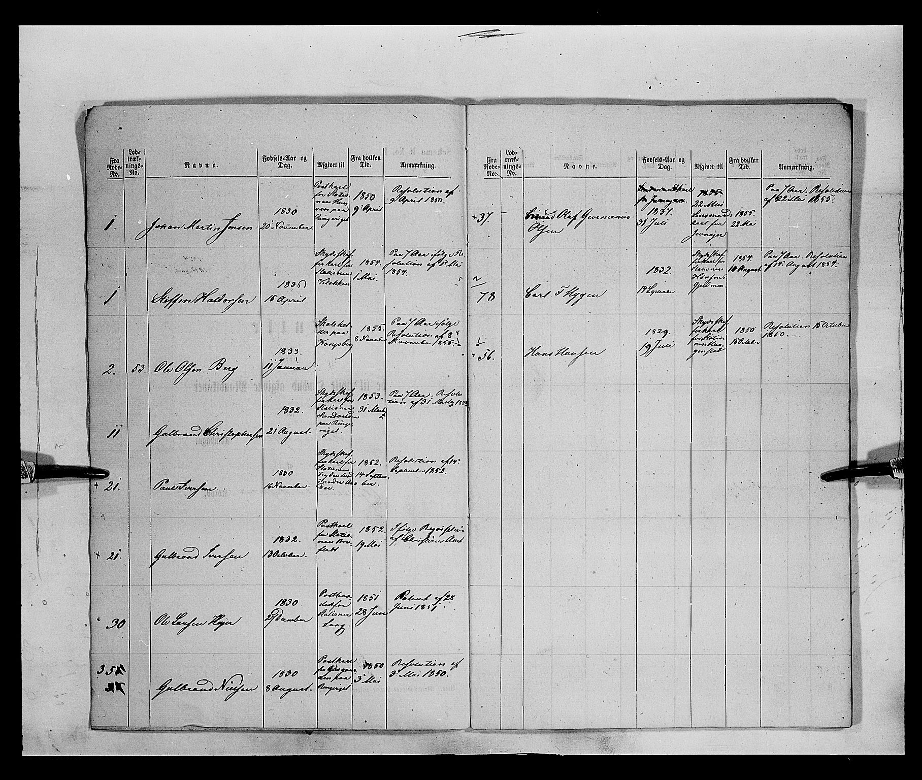 Fylkesmannen i Oppland, AV/SAH-FYO-002/1/K/Kb/L1161: Valderske nasjonale musketérkorps - Vangske kompani og Hadelandske kompani av Akershusiske nasjonale musketérkorps, 1818-1860, s. 3150