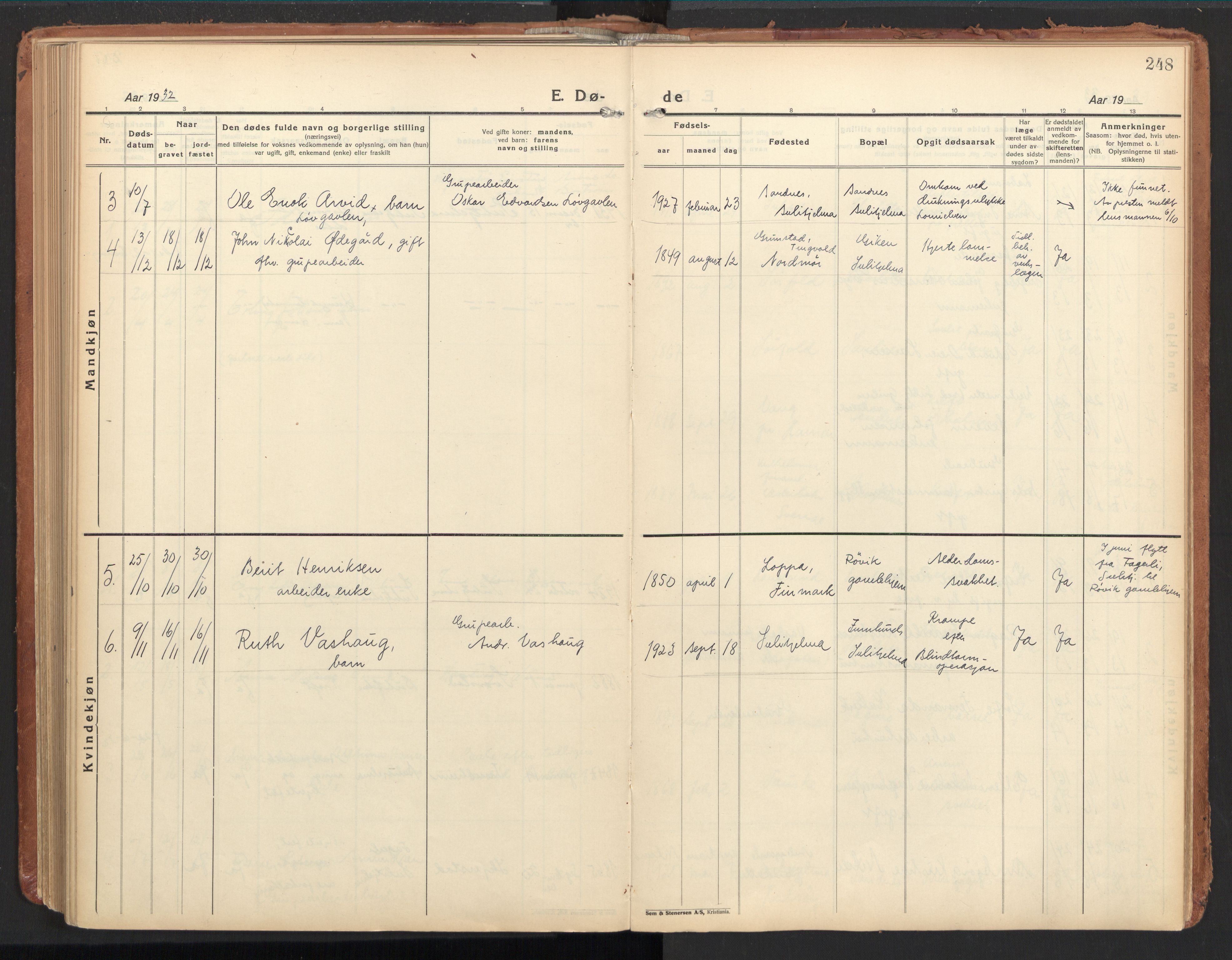Ministerialprotokoller, klokkerbøker og fødselsregistre - Nordland, AV/SAT-A-1459/850/L0716: Residerende kapellans bok nr. 850B06, 1924-1938, s. 248