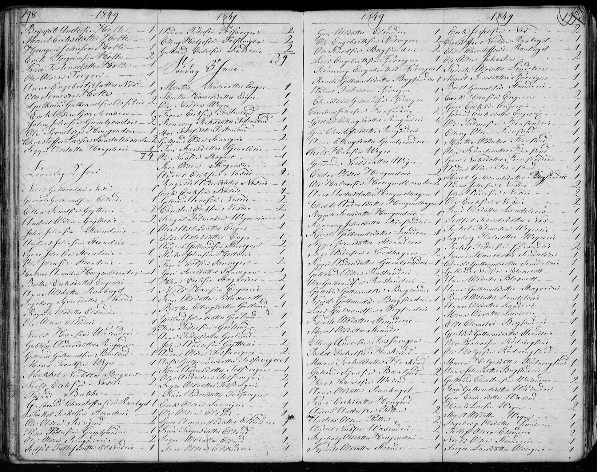 Ådal kirkebøker, AV/SAKO-A-248/G/Ga/L0002: Klokkerbok nr. I 2, 1840-1861, s. 198-199