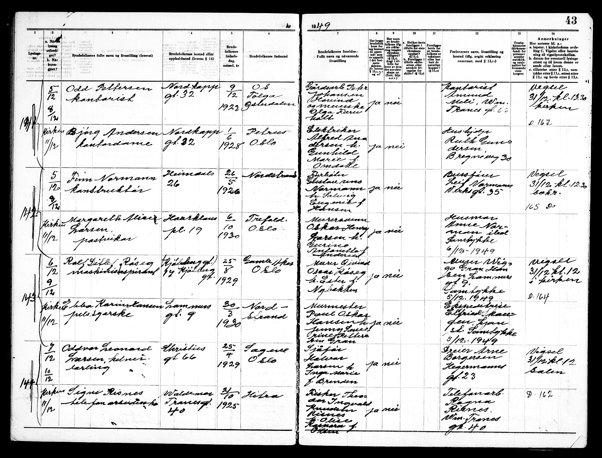 Torshov prestekontor Kirkebøker, AV/SAO-A-10238a/H/Ha/L0004: Lysningsprotokoll nr. 4, 1948-1951, s. 43