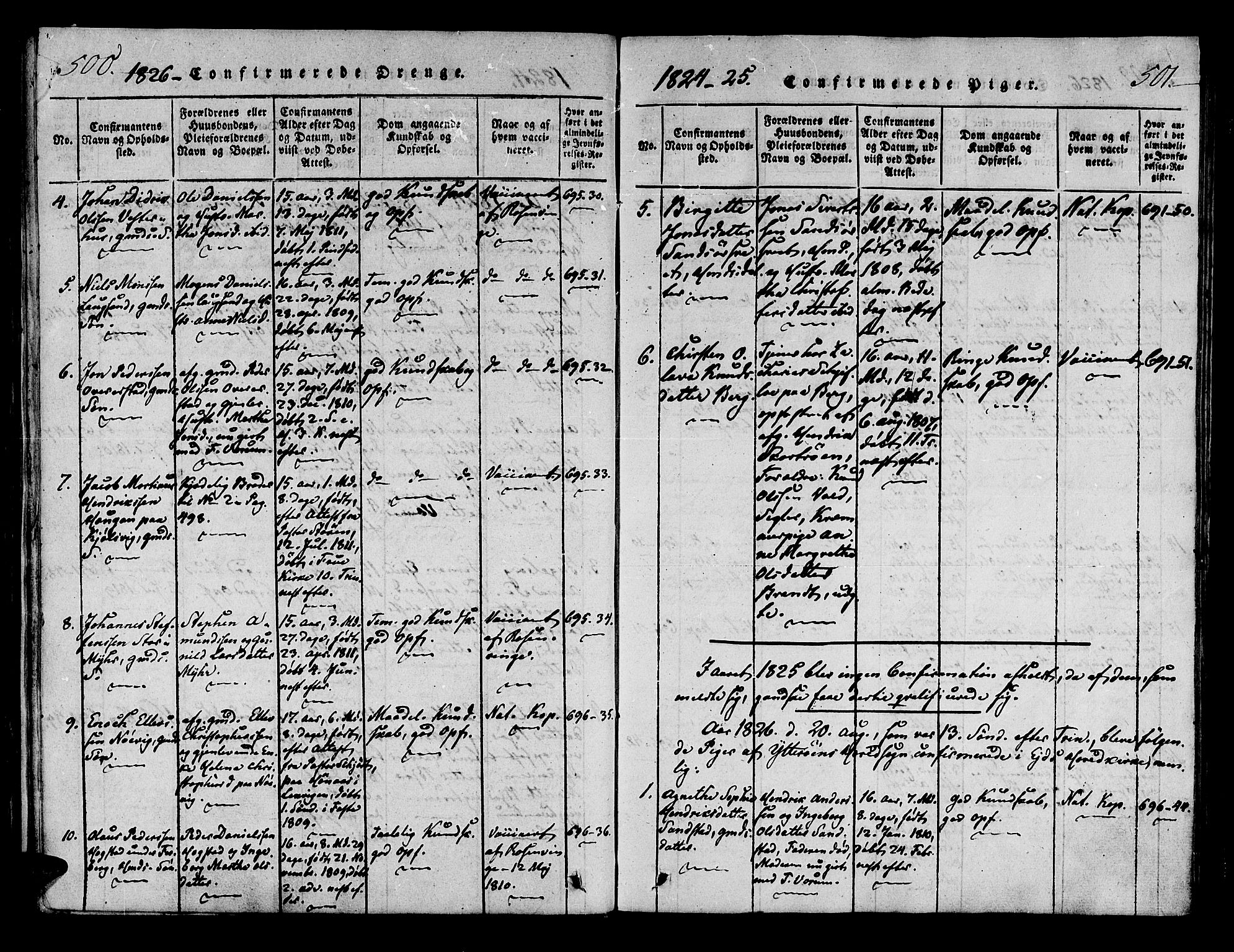 Ministerialprotokoller, klokkerbøker og fødselsregistre - Nord-Trøndelag, SAT/A-1458/722/L0217: Ministerialbok nr. 722A04, 1817-1842, s. 500-501