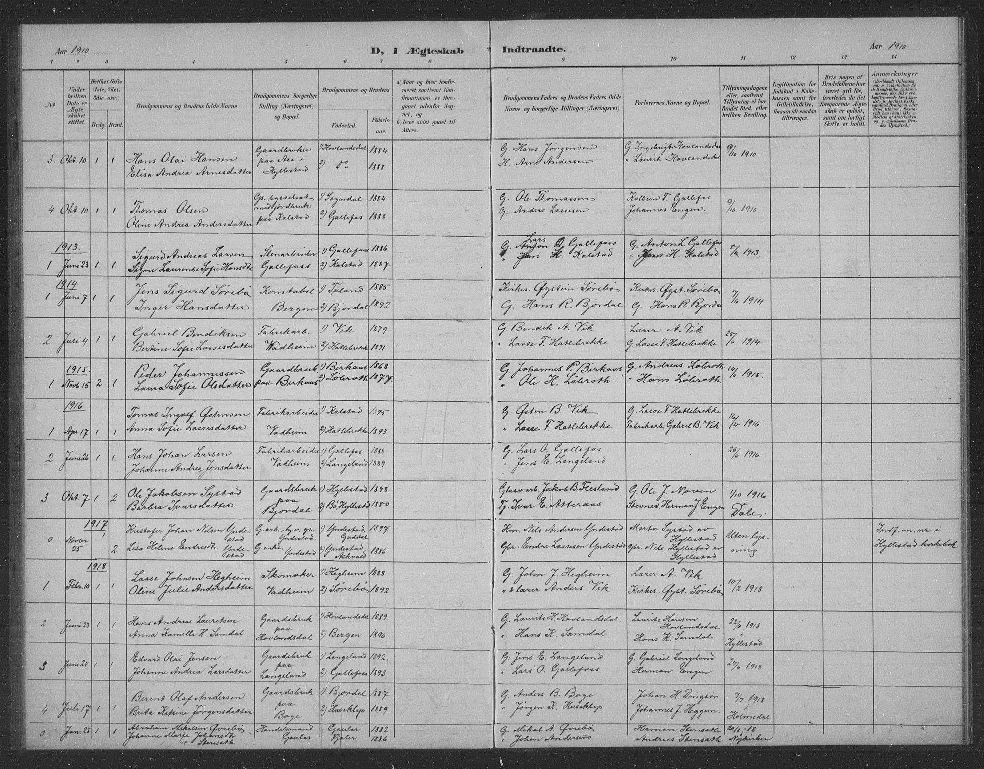 Fjaler sokneprestembete, AV/SAB-A-79801/H/Hab/Habd/L0002: Klokkerbok nr. D 2, 1892-1921