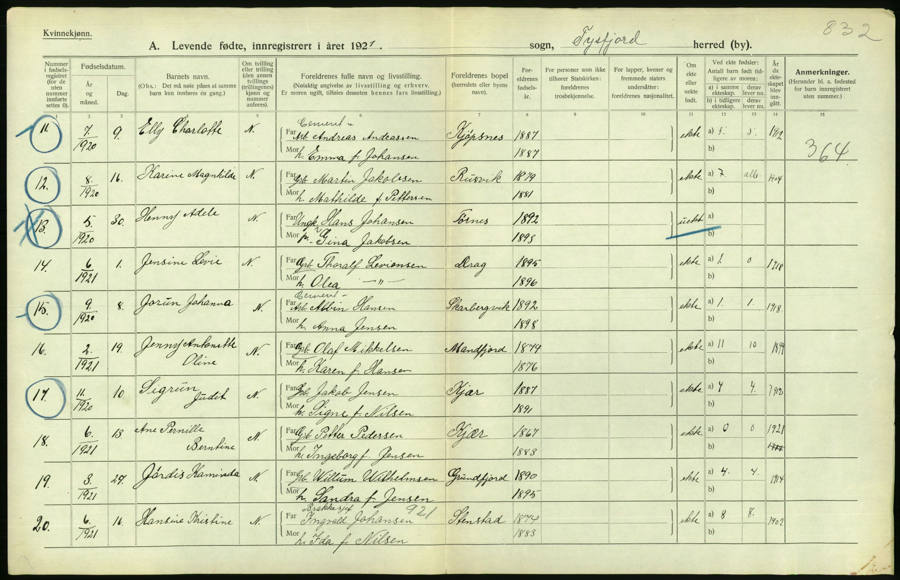 Statistisk sentralbyrå, Sosiodemografiske emner, Befolkning, AV/RA-S-2228/D/Df/Dfc/Dfca/L0049: Nordland fylke: Levendefødte menn og kvinner. Bygder., 1921, s. 264