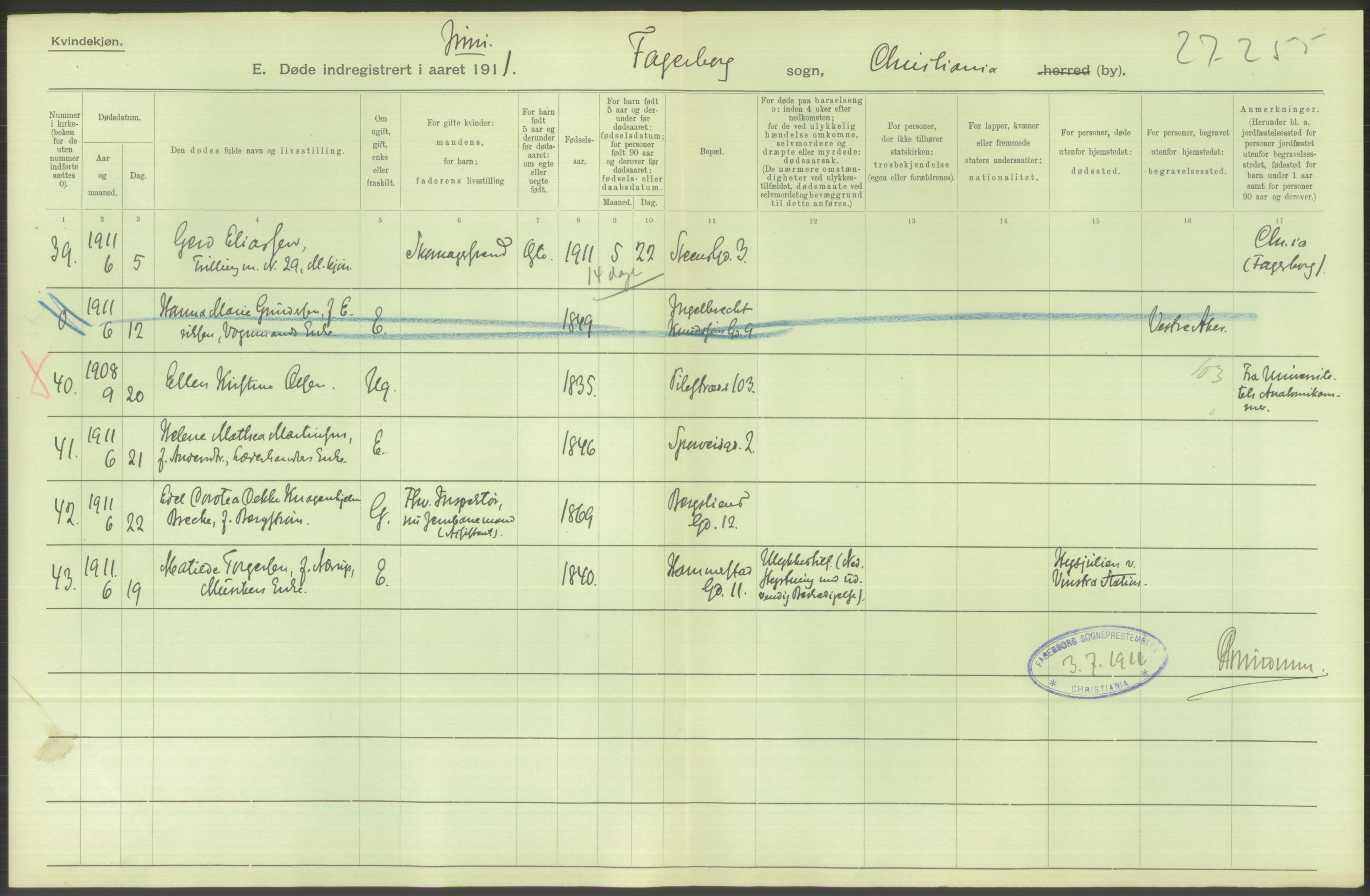 Statistisk sentralbyrå, Sosiodemografiske emner, Befolkning, AV/RA-S-2228/D/Df/Dfb/Dfba/L0010: Kristiania: Døde kvinner samt dødfødte., 1911, s. 644