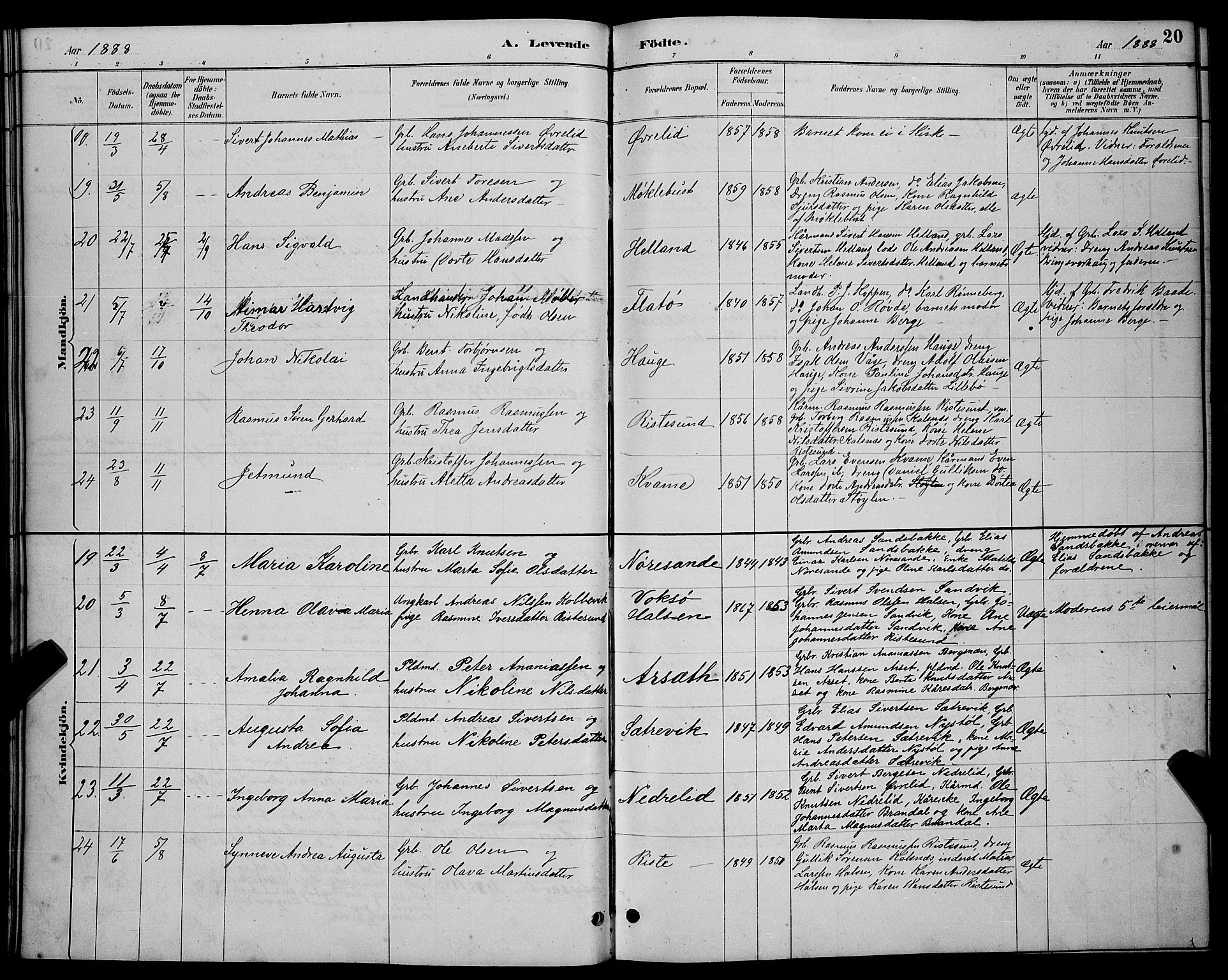 Ministerialprotokoller, klokkerbøker og fødselsregistre - Møre og Romsdal, AV/SAT-A-1454/503/L0048: Klokkerbok nr. 503C03, 1885-1893, s. 20