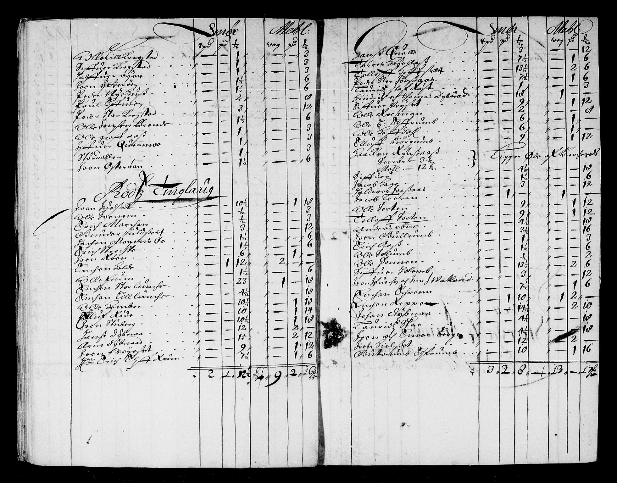 Rentekammeret inntil 1814, Reviderte regnskaper, Stiftamtstueregnskaper, Trondheim stiftamt og Nordland amt, AV/RA-EA-6044/R/Rd/L0044: Trondheim stiftamt, 1671-1676