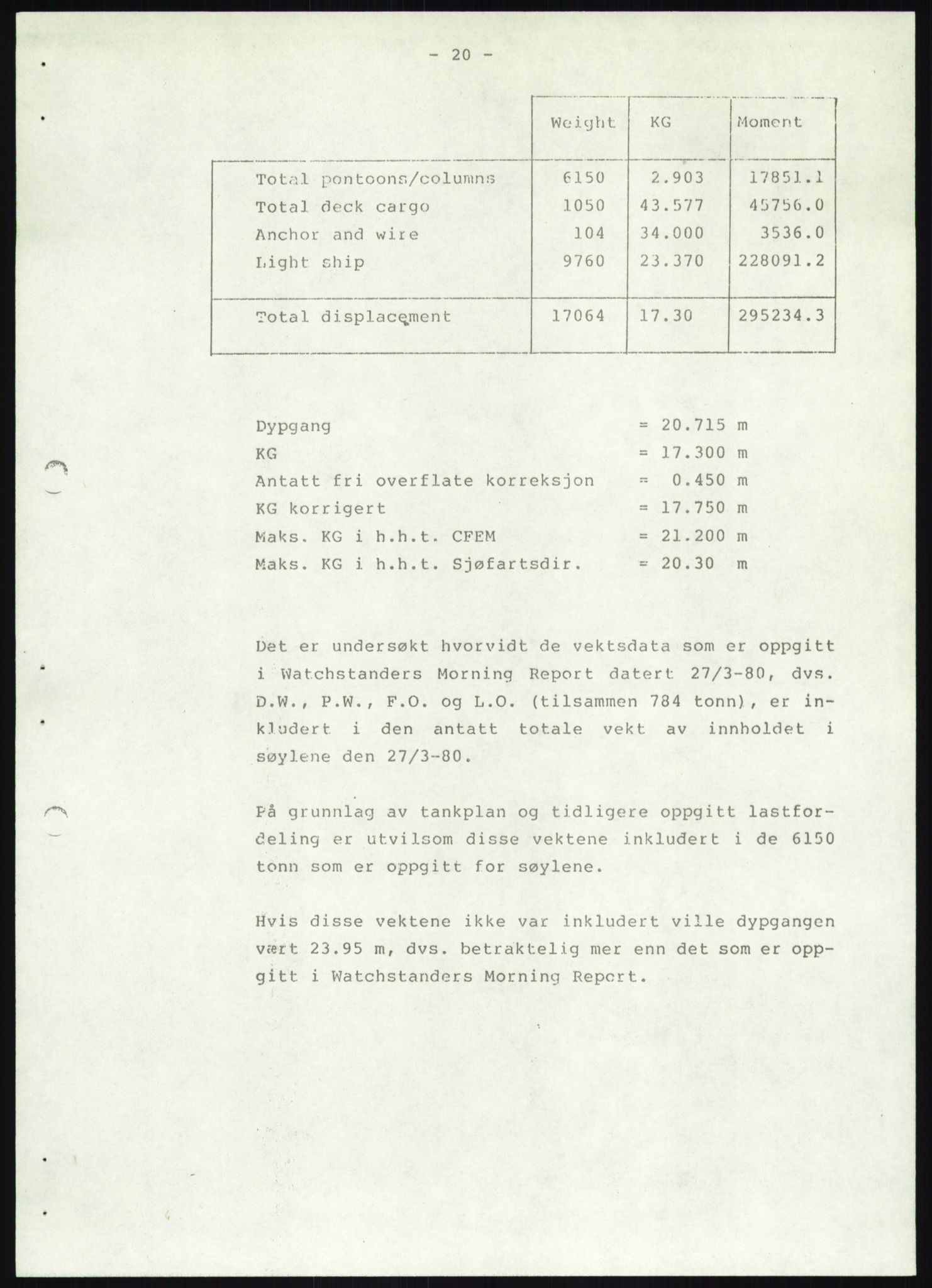 Justisdepartementet, Granskningskommisjonen ved Alexander Kielland-ulykken 27.3.1980, AV/RA-S-1165/D/L0019: S Værforhold (Doku.liste + S1-S5 av 5)/ T (T1-T2)/ U Stabilitet (Doku.liste + U1-U5 av 5), 1980-1981, s. 834