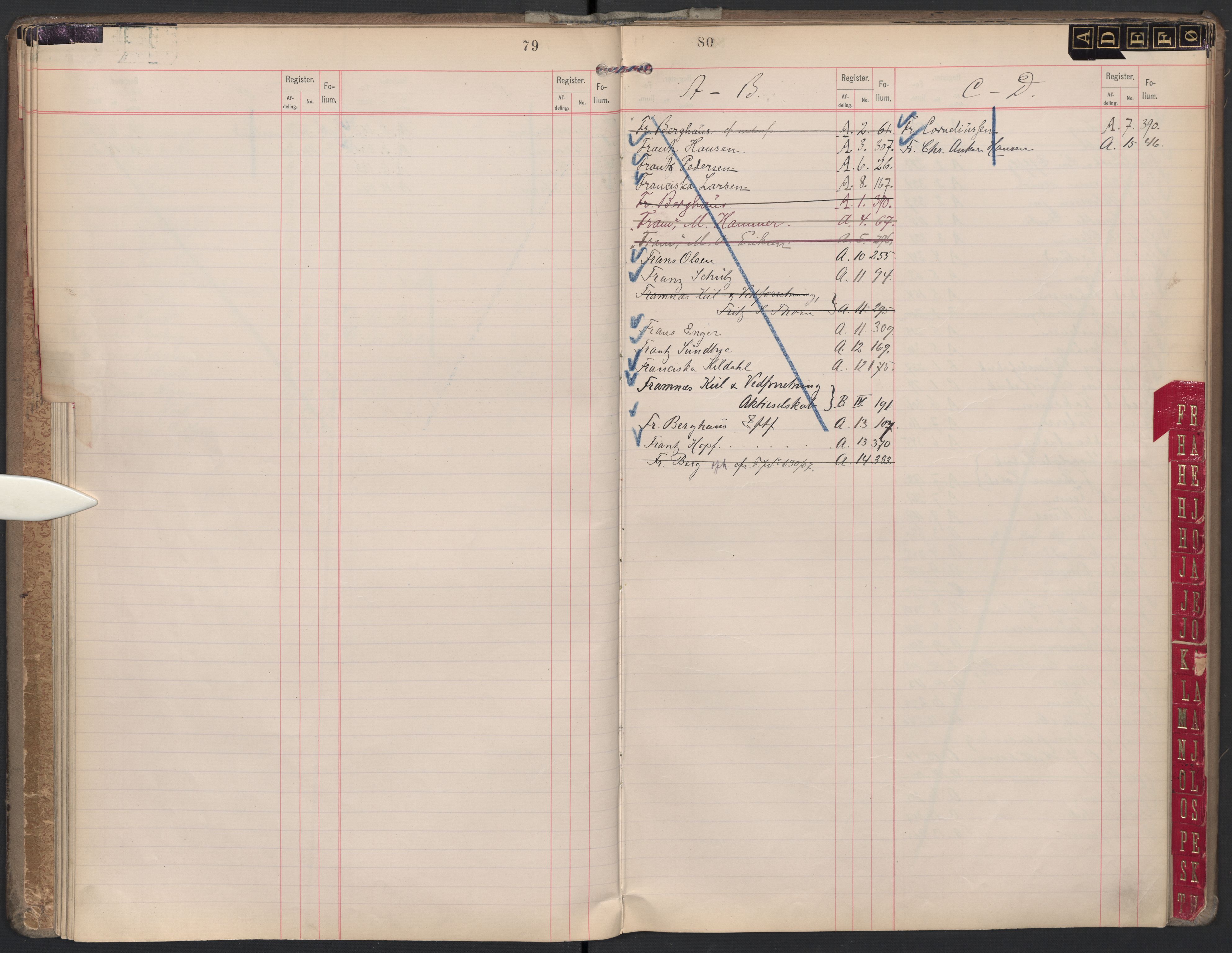 Oslo byfogd avd. II, AV/SAO-A-10942/G/Ga/Gaa/L0002: Firmaregister: A 1-15, B 1-4, C 1, 1894, s. 79-80