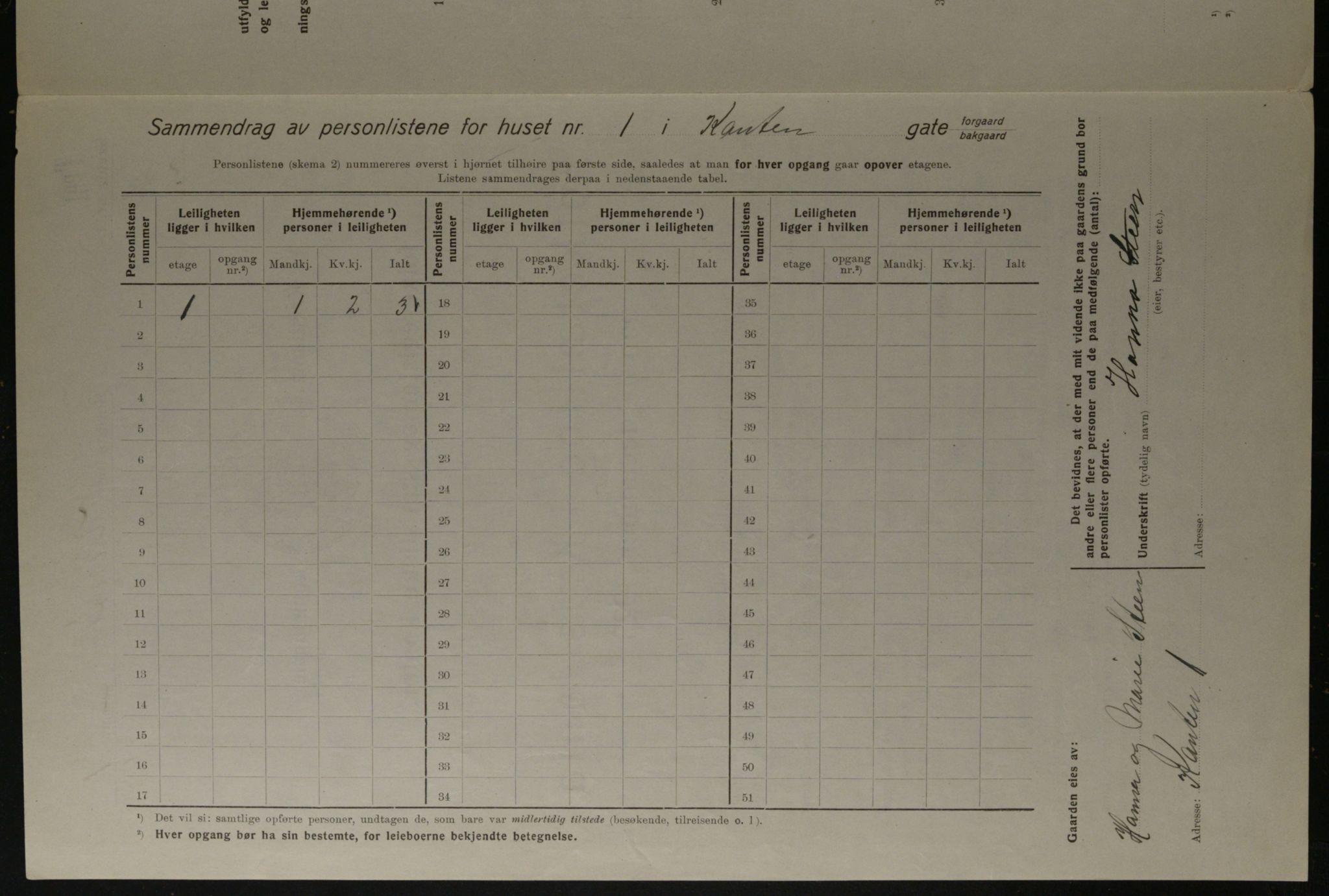 OBA, Kommunal folketelling 1.12.1923 for Kristiania, 1923, s. 53940