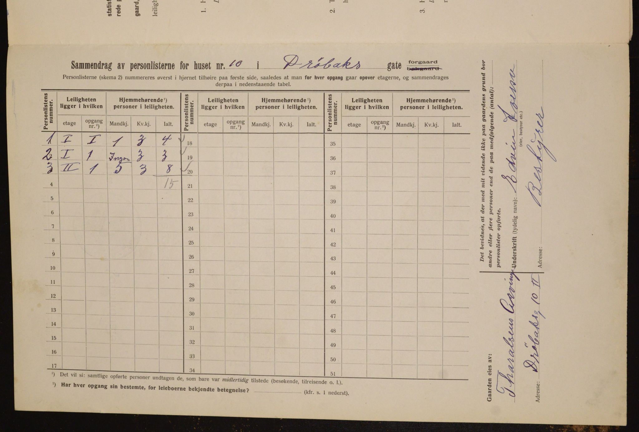 OBA, Kommunal folketelling 1.2.1912 for Kristiania, 1912, s. 17335