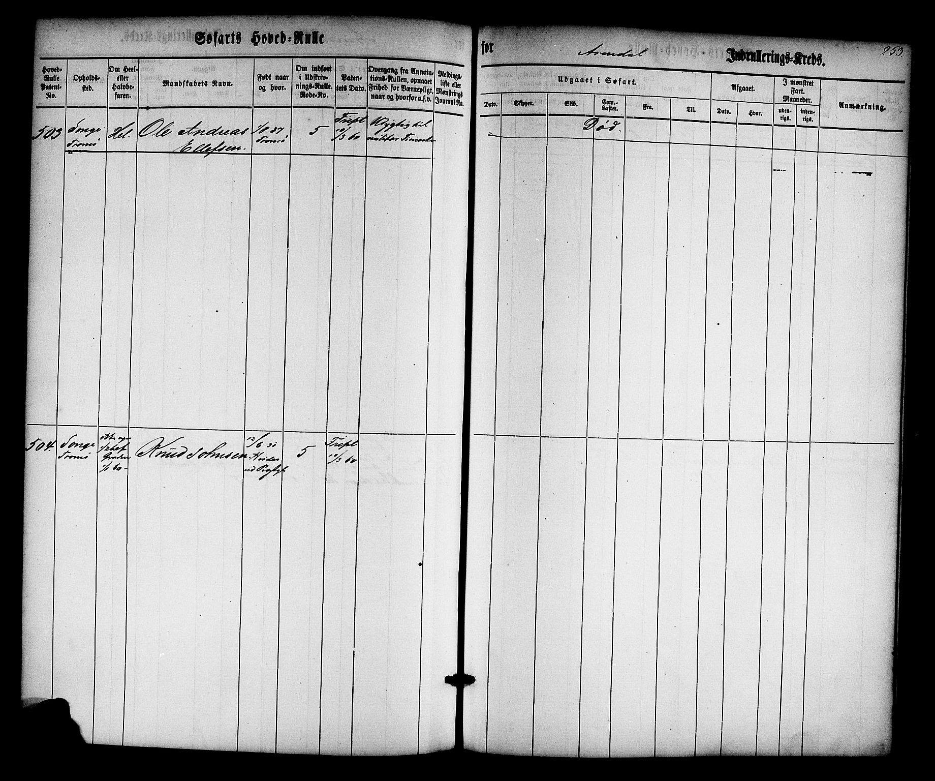 Arendal mønstringskrets, SAK/2031-0012/F/Fb/L0008: Hovedrulle nr 1-766, S-6, 1860-1865, s. 259