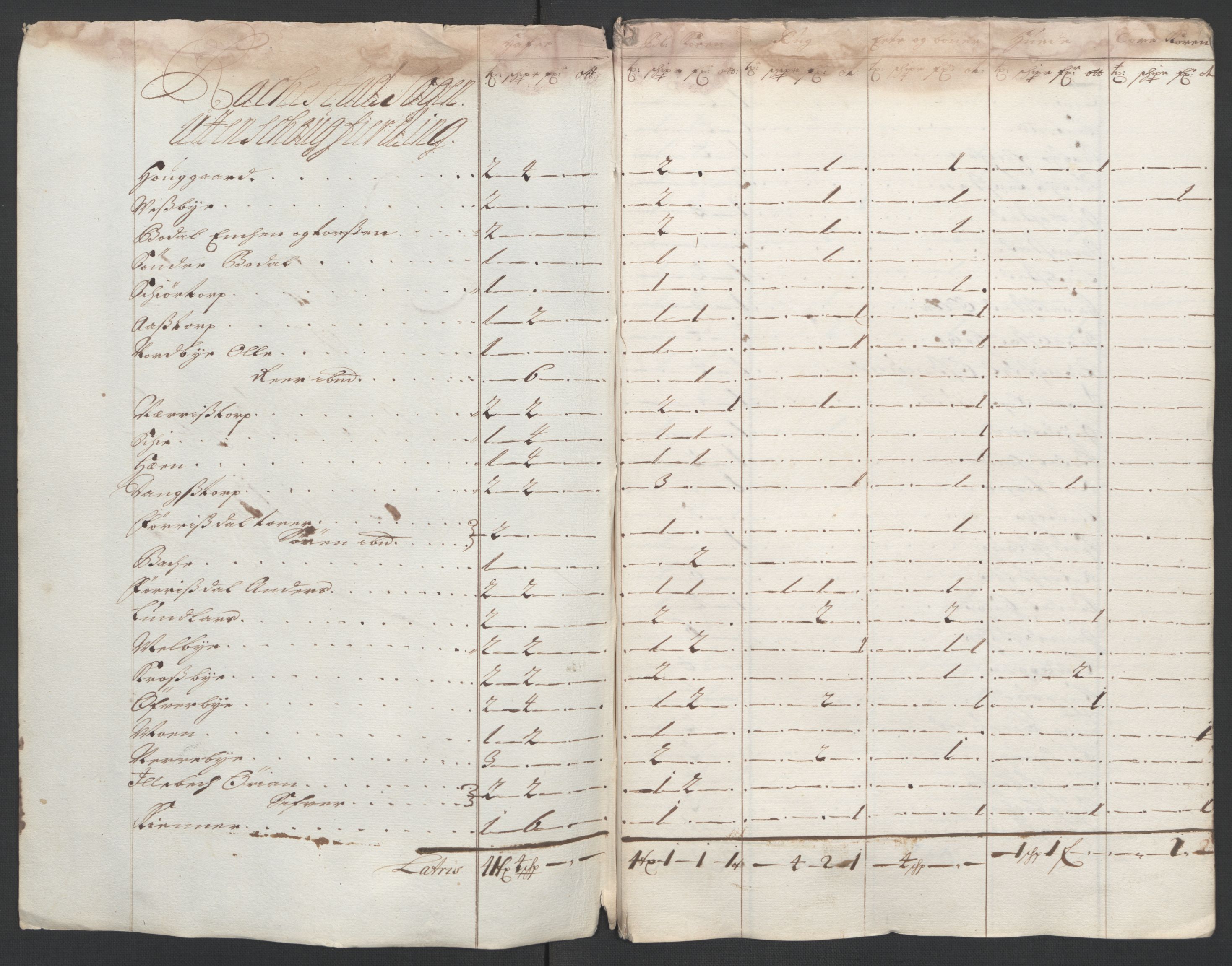 Rentekammeret inntil 1814, Reviderte regnskaper, Fogderegnskap, AV/RA-EA-4092/R07/L0294: Fogderegnskap Rakkestad, Heggen og Frøland, 1702, s. 42