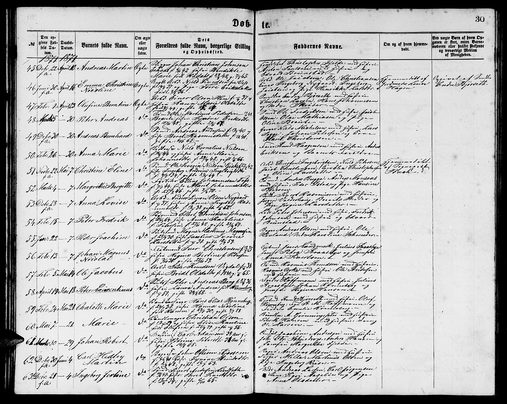 Ministerialprotokoller, klokkerbøker og fødselsregistre - Møre og Romsdal, AV/SAT-A-1454/529/L0465: Klokkerbok nr. 529C02, 1868-1877, s. 30