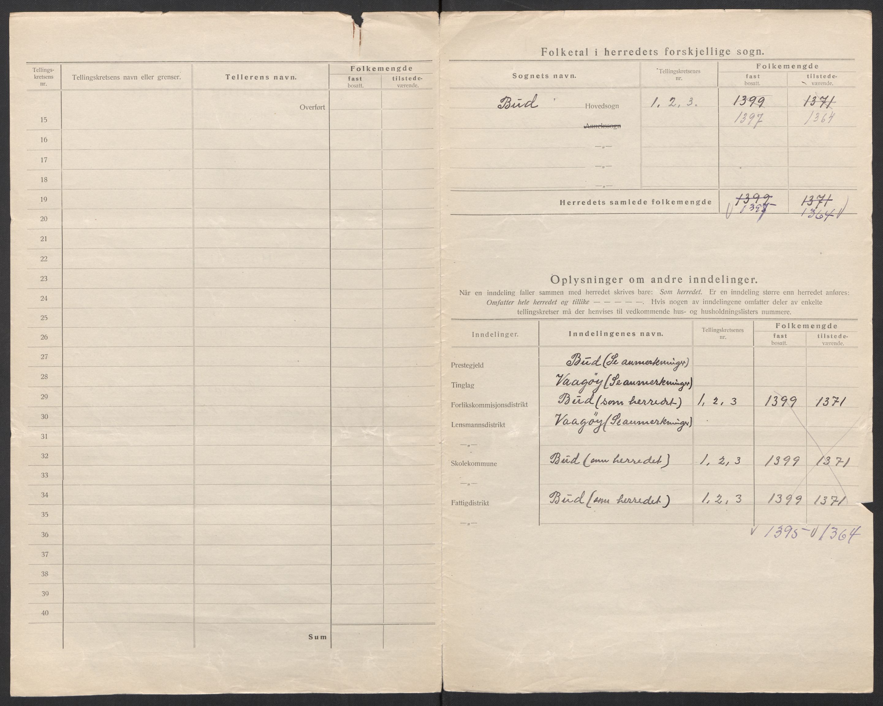 SAT, Folketelling 1920 for 1549 Bud herred, 1920, s. 4