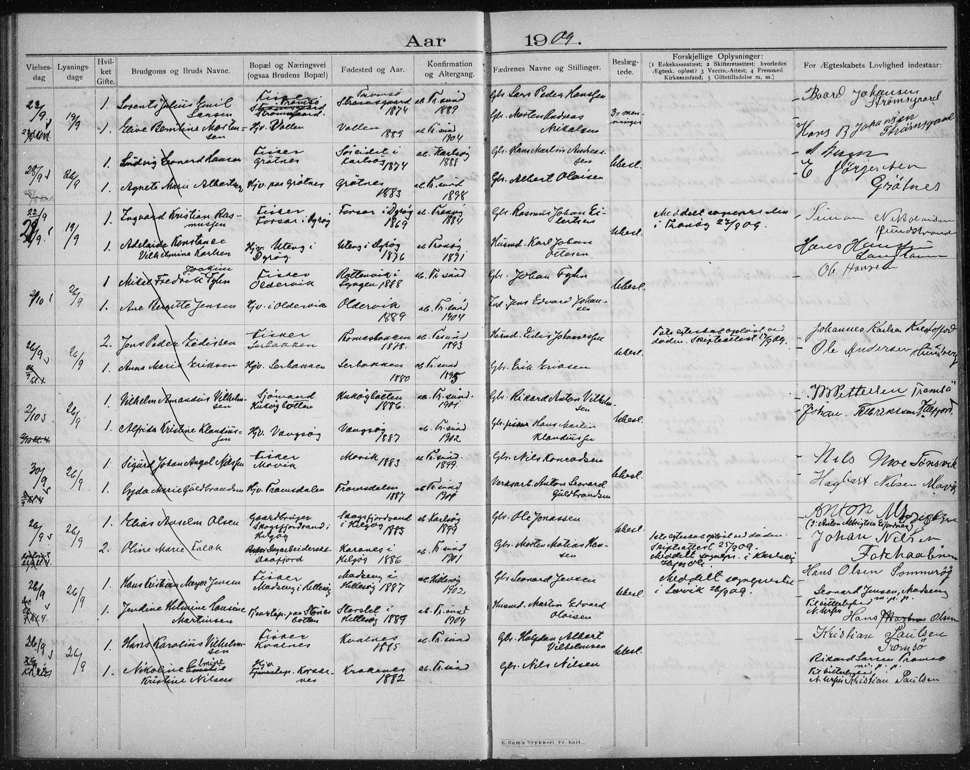 Tromsøysund sokneprestkontor, AV/SATØ-S-1304/H/Hc/L0058: Lysningsprotokoll nr. 58, 1905-1912
