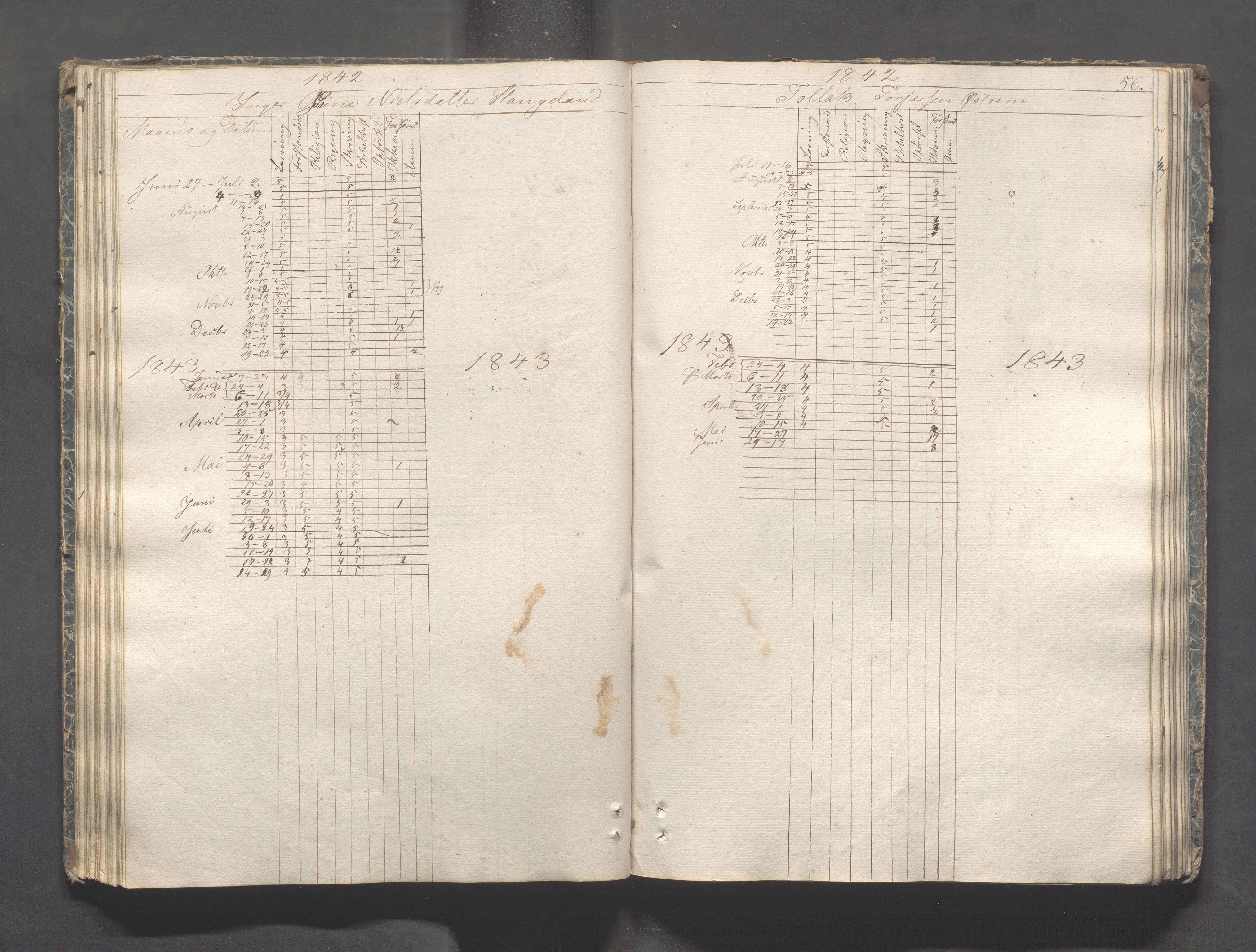 Kopervik Kommune - Kopervik skole, IKAR/K-102472/H/L0005: Skoleprotokoll, 1841-1855, s. 56